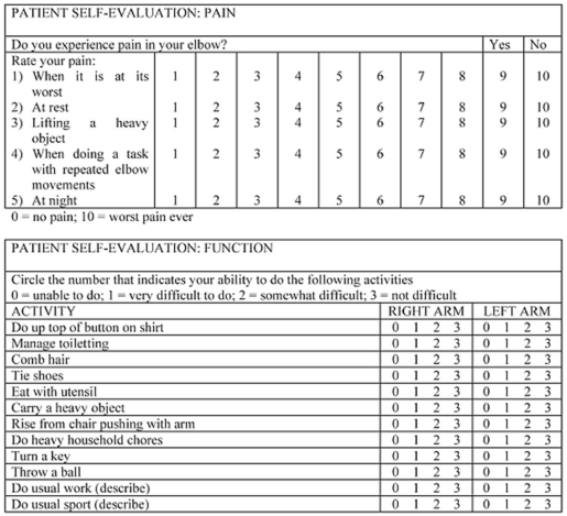 Jcm 13 01815 i003 Jcm 13 01815 i003