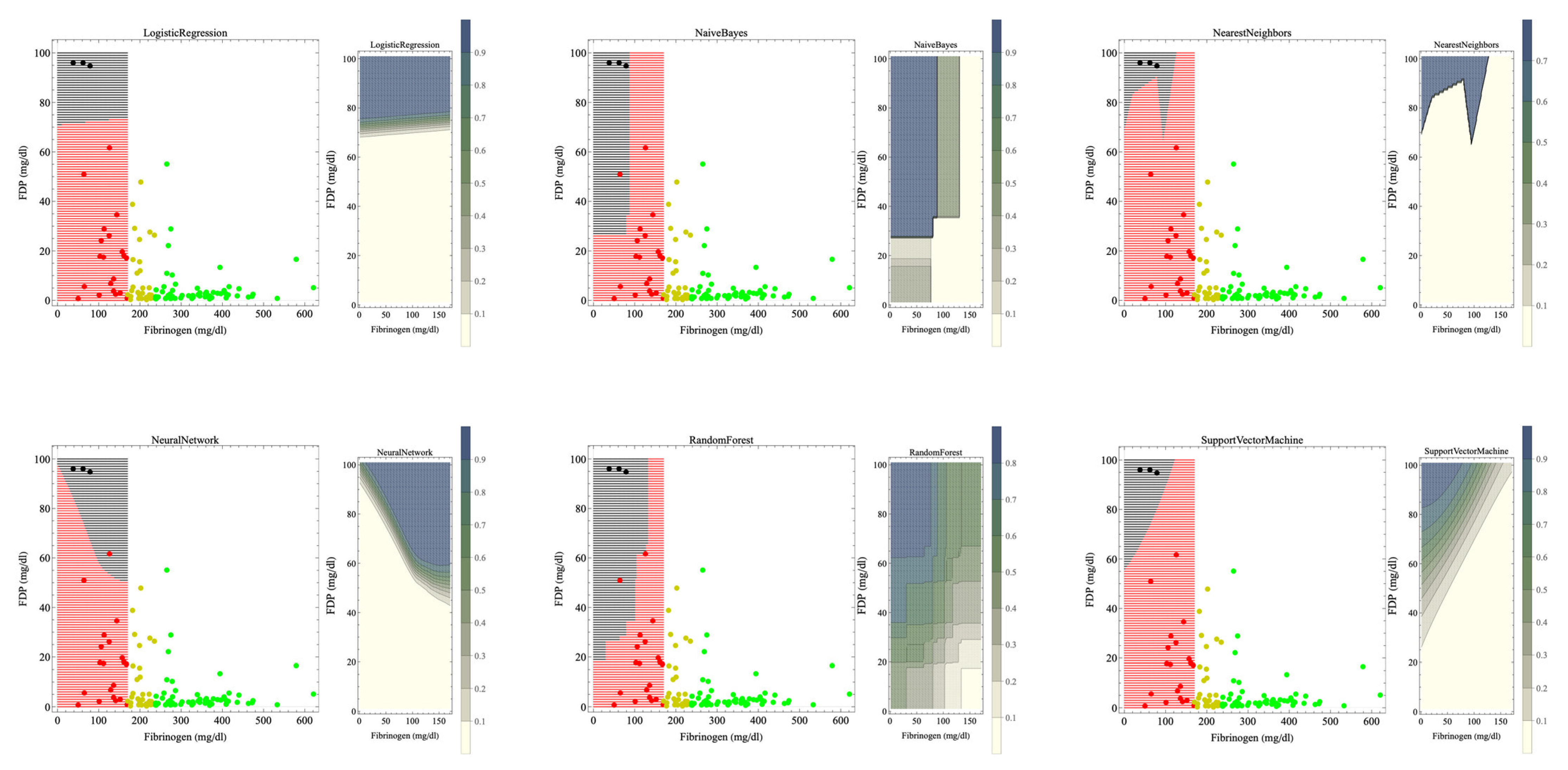 Jcm 13 01826 g001 Jcm 13 01826 g001