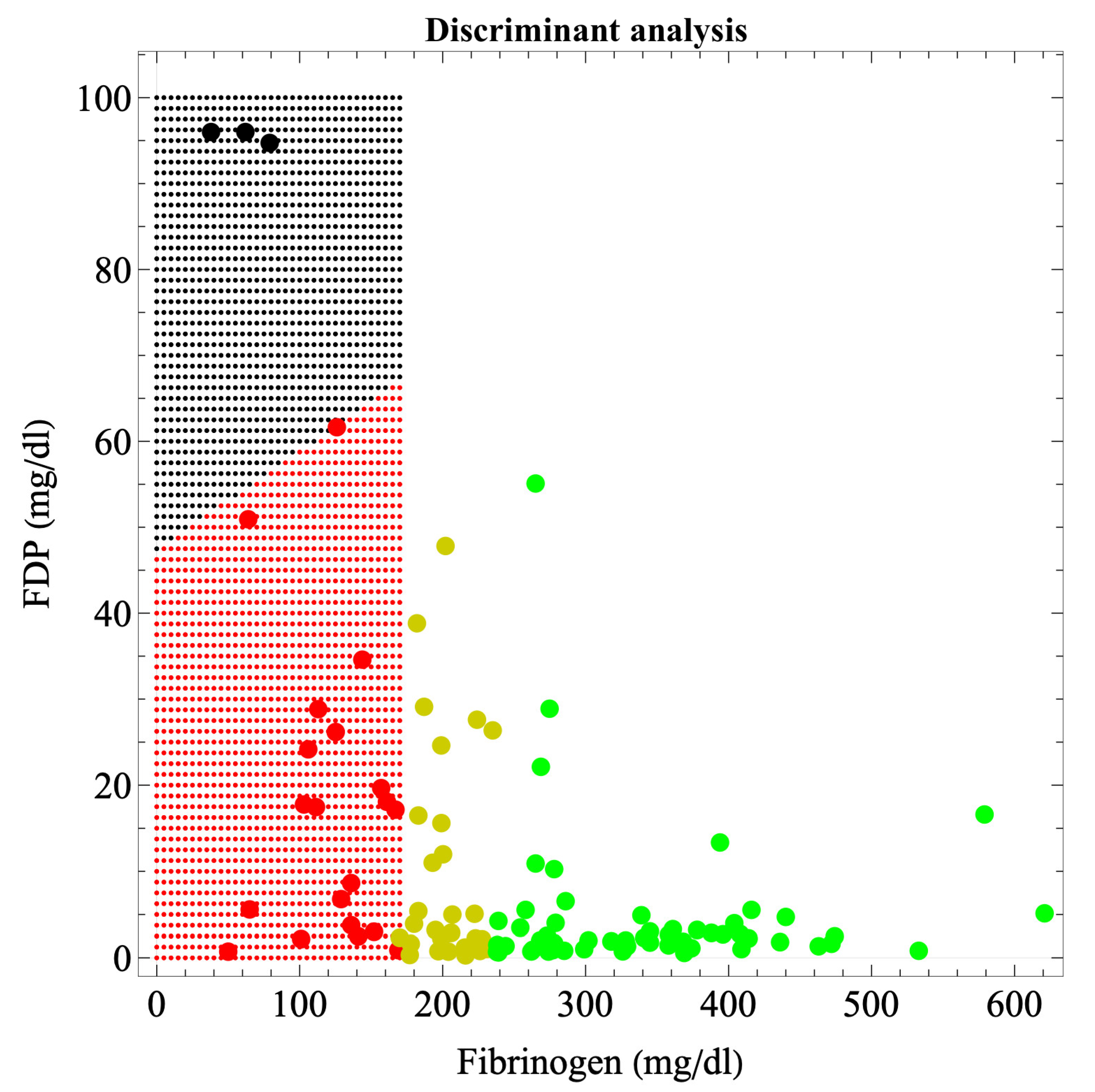 Jcm 13 01826 g002 Jcm 13 01826 g002