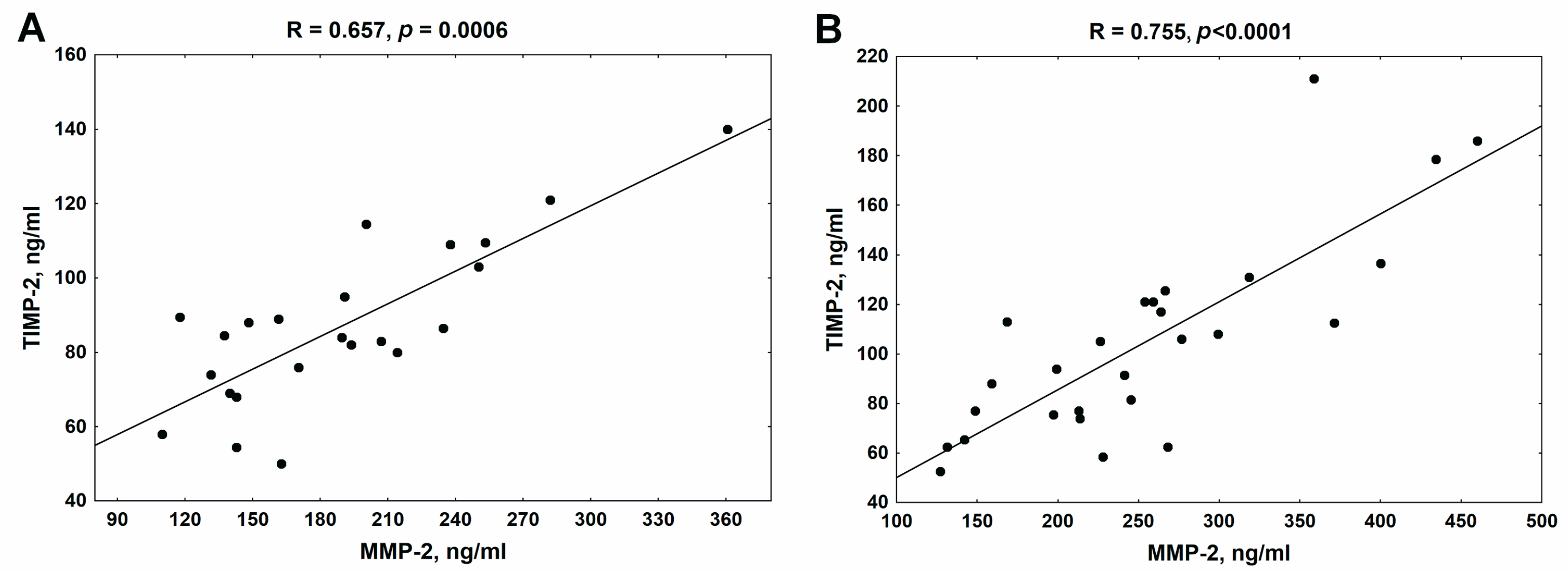 Jcm 13 01847 g004 Jcm 13 01847 g004