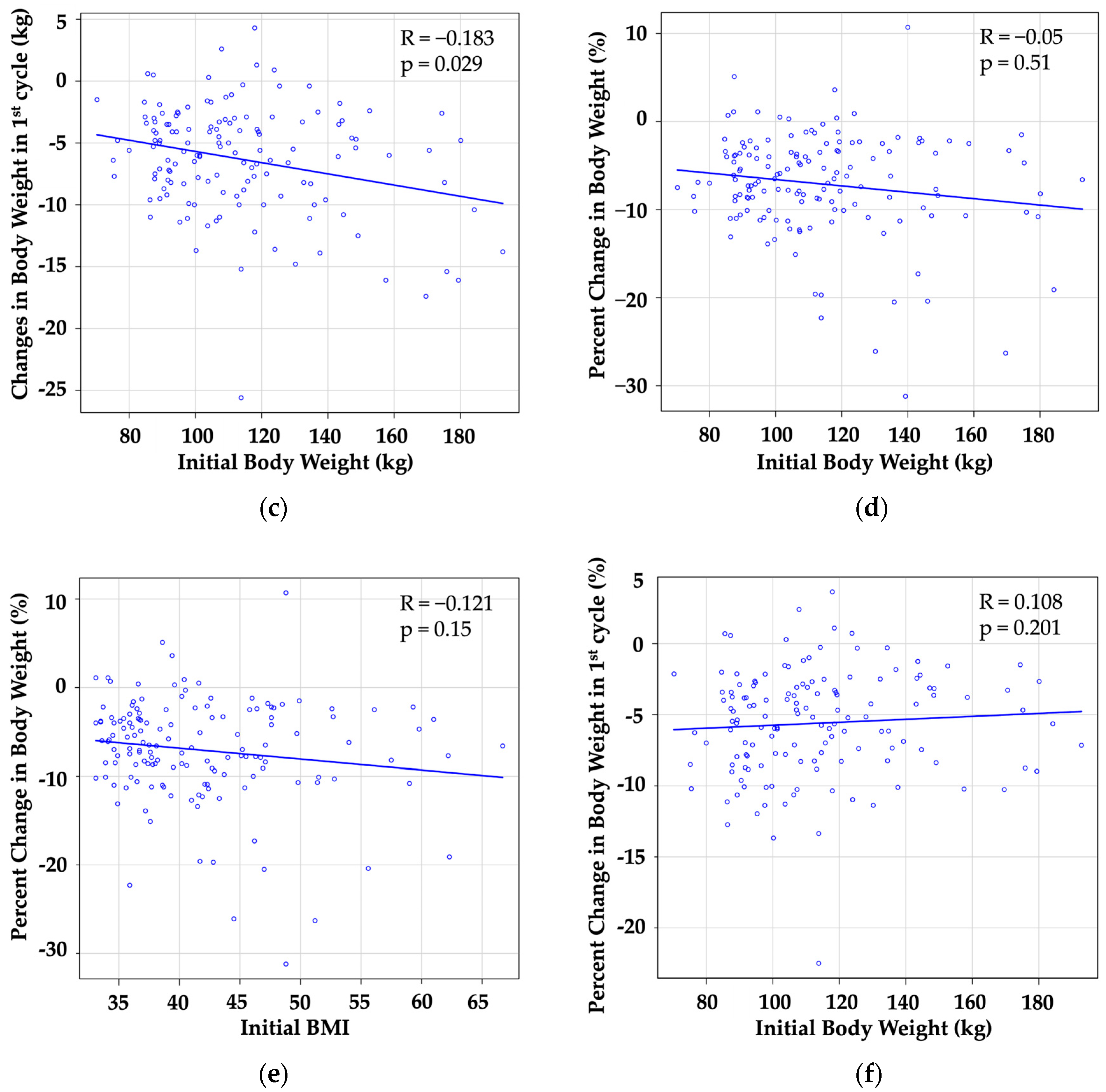 Jcm 13 01860 g003b Jcm 13 01860 g003b