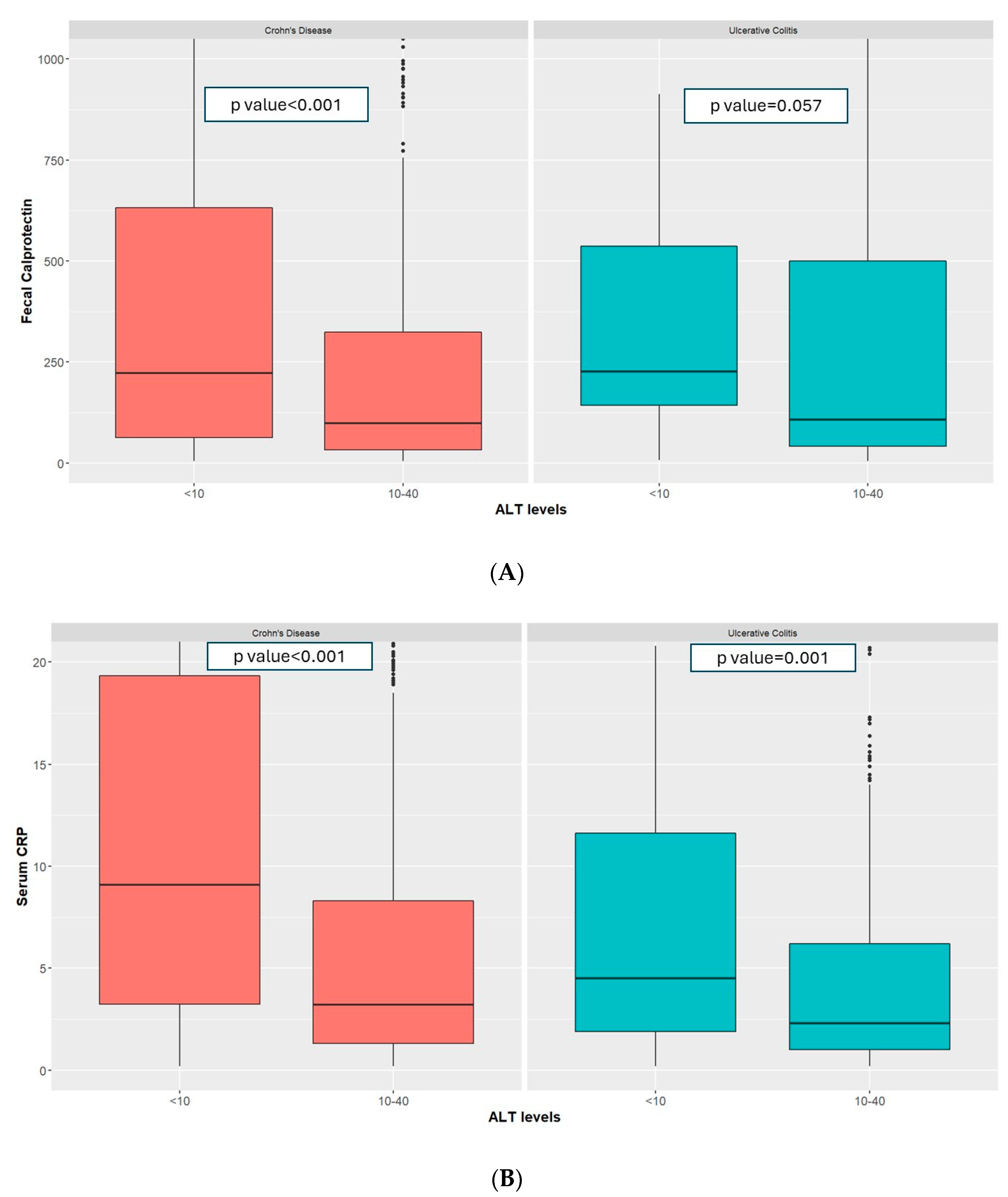 Jcm 13 01869 g001 Jcm 13 01869 g001