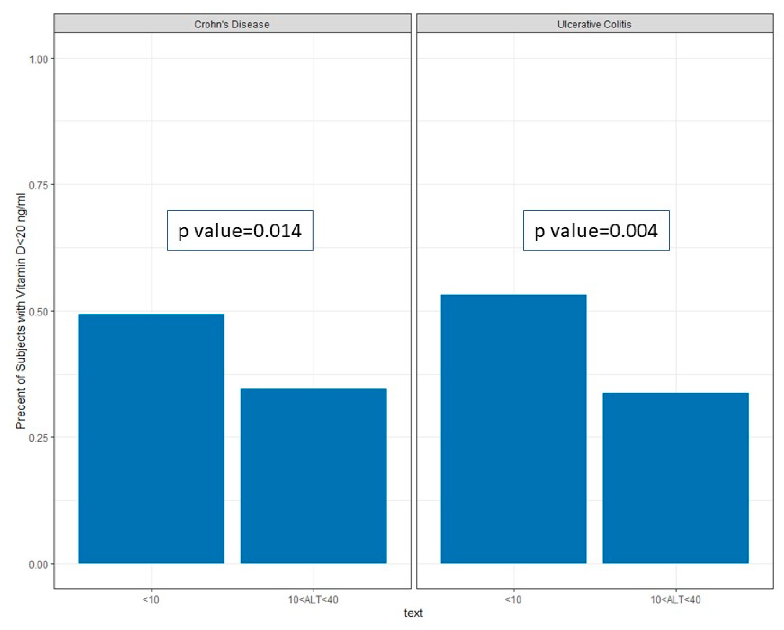 Jcm 13 01869 g004 Jcm 13 01869 g004