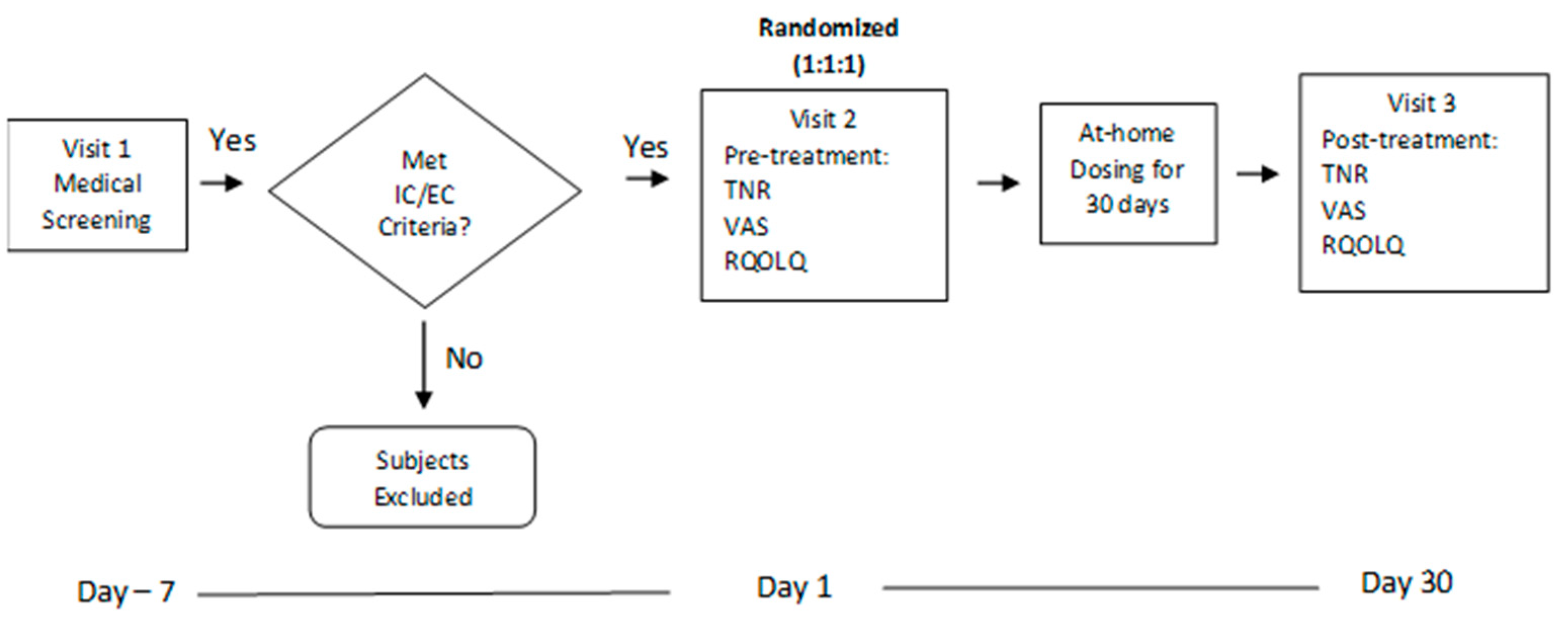 Jcm 13 01883 g001 Jcm 13 01883 g001