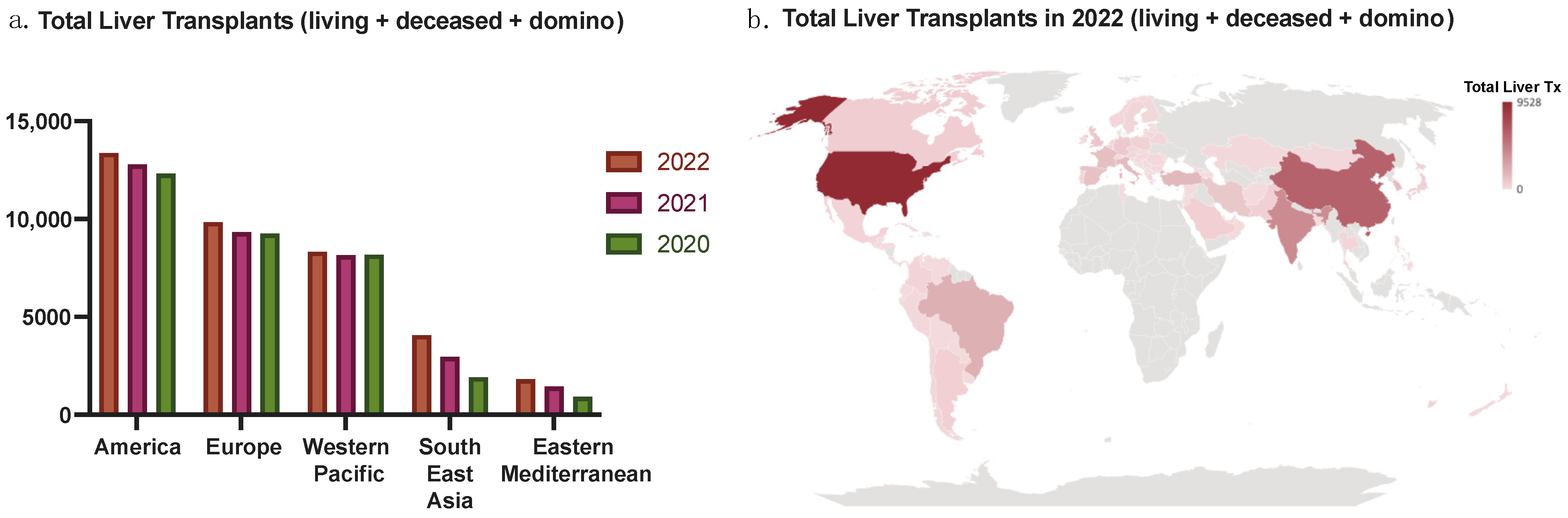 Jcm 13 01890 g001 Jcm 13 01890 g001