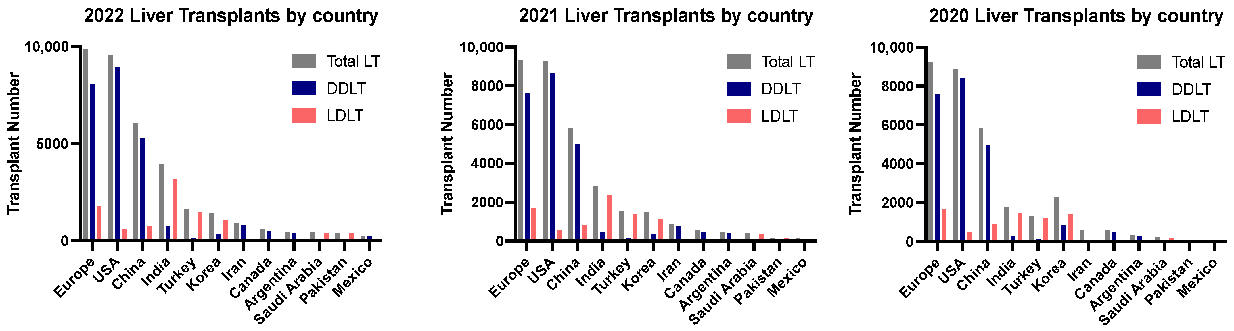 Jcm 13 01890 g002 Jcm 13 01890 g002