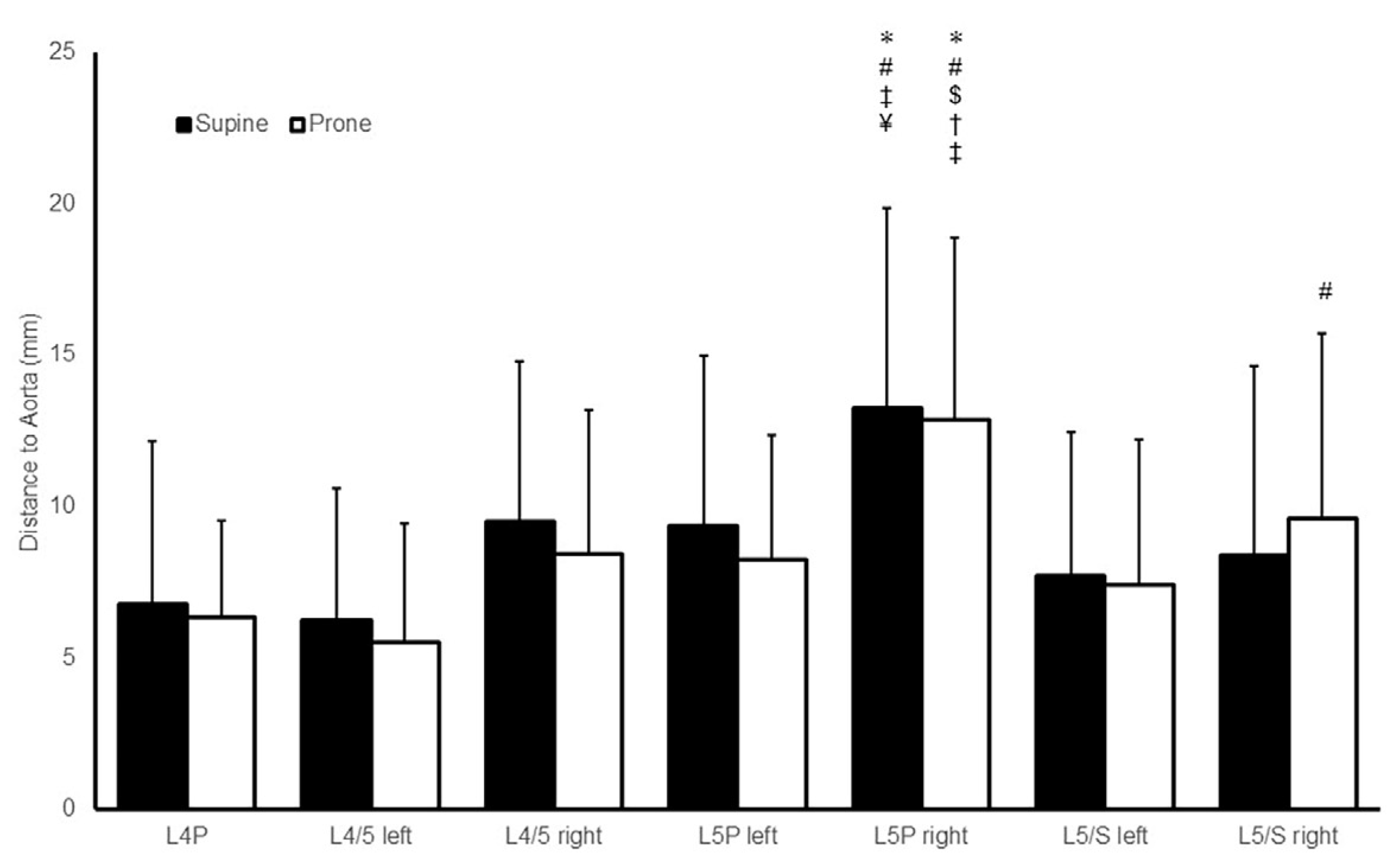 Jcm 13 01897 g003 Jcm 13 01897 g003