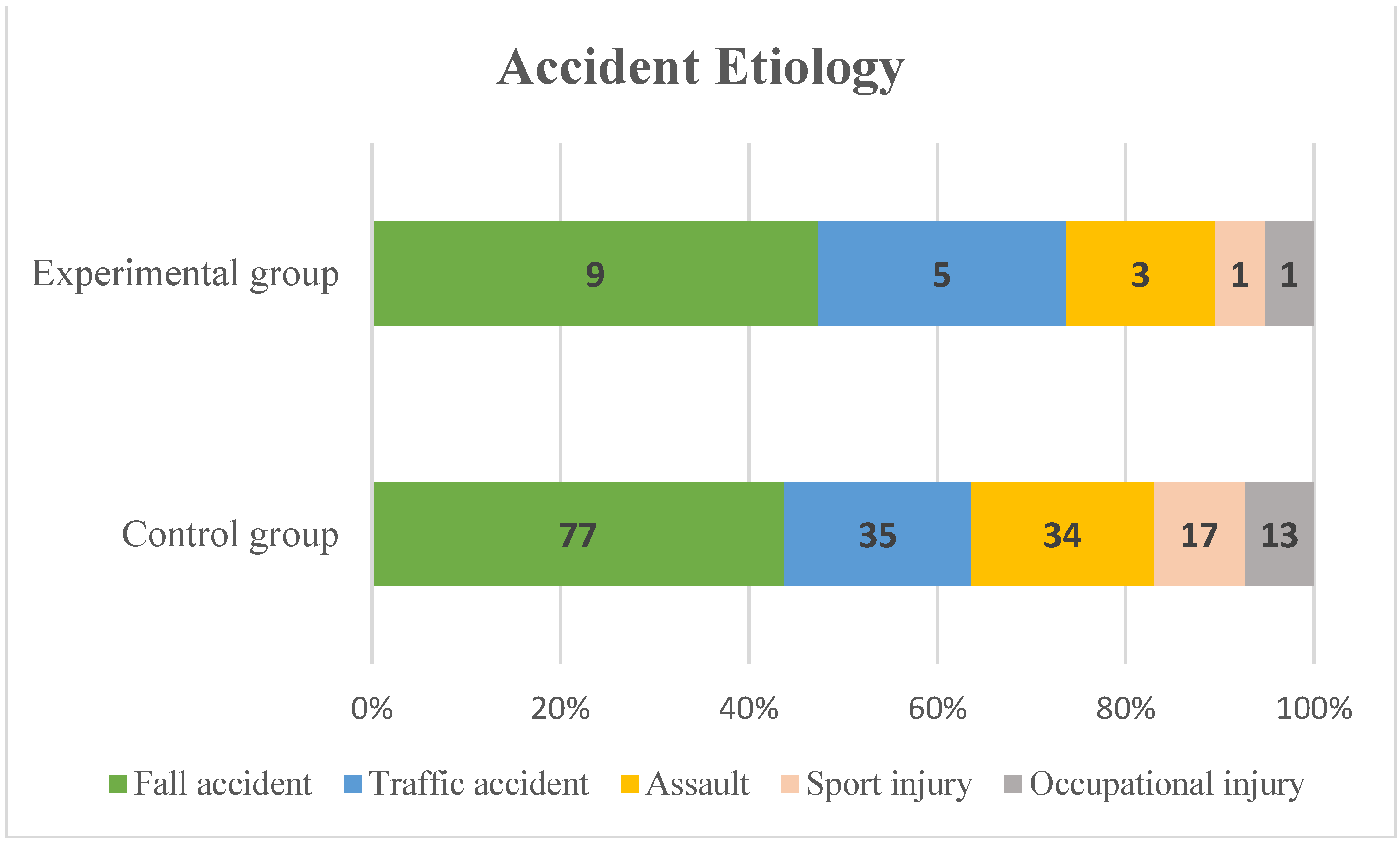 Jcm 13 01900 g002 Jcm 13 01900 g002