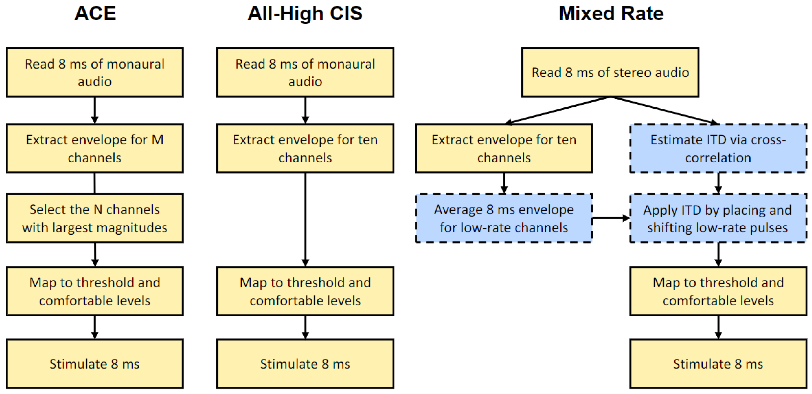 Jcm 13 01917 g001 Jcm 13 01917 g001