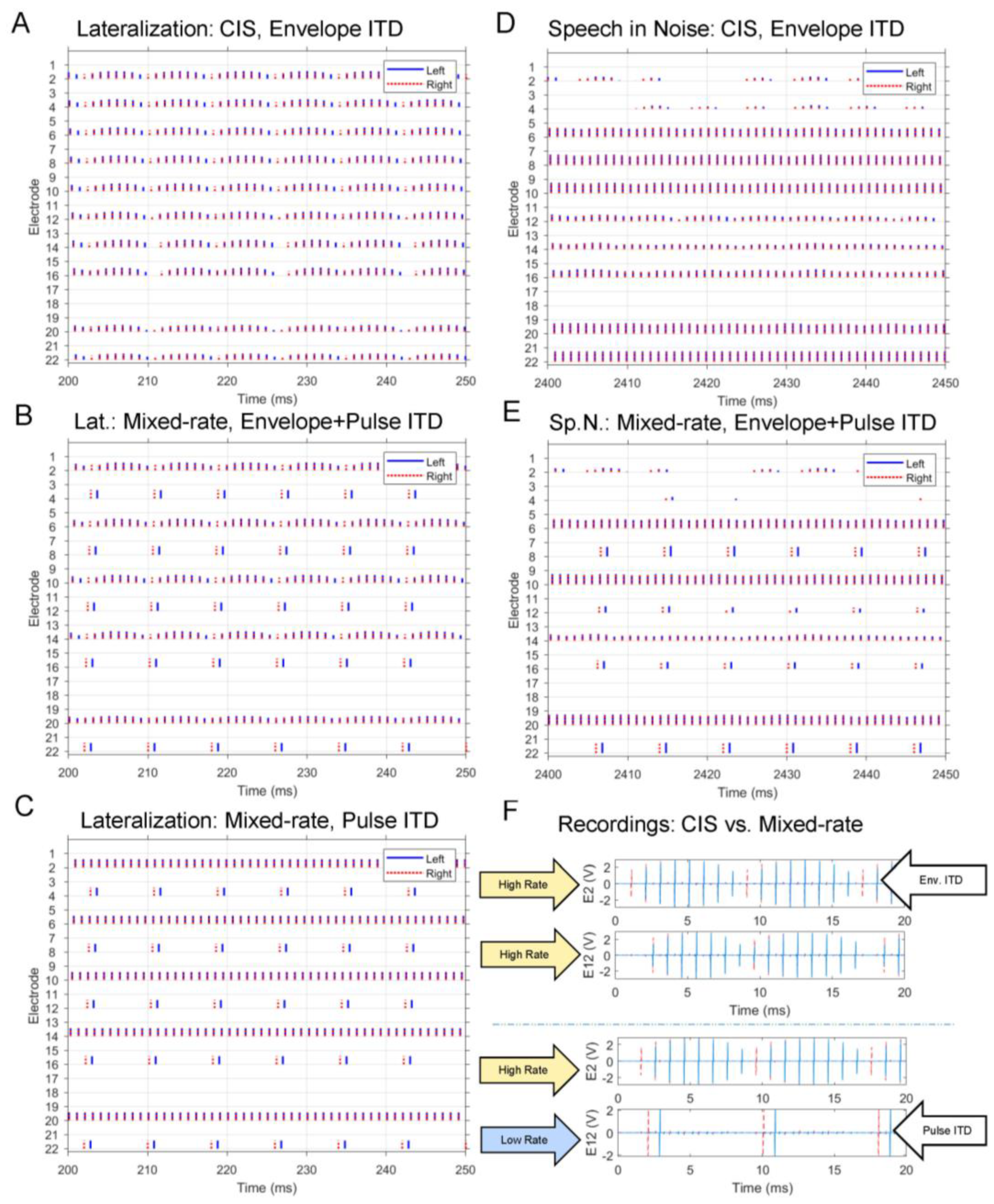 Jcm 13 01917 g002 Jcm 13 01917 g002