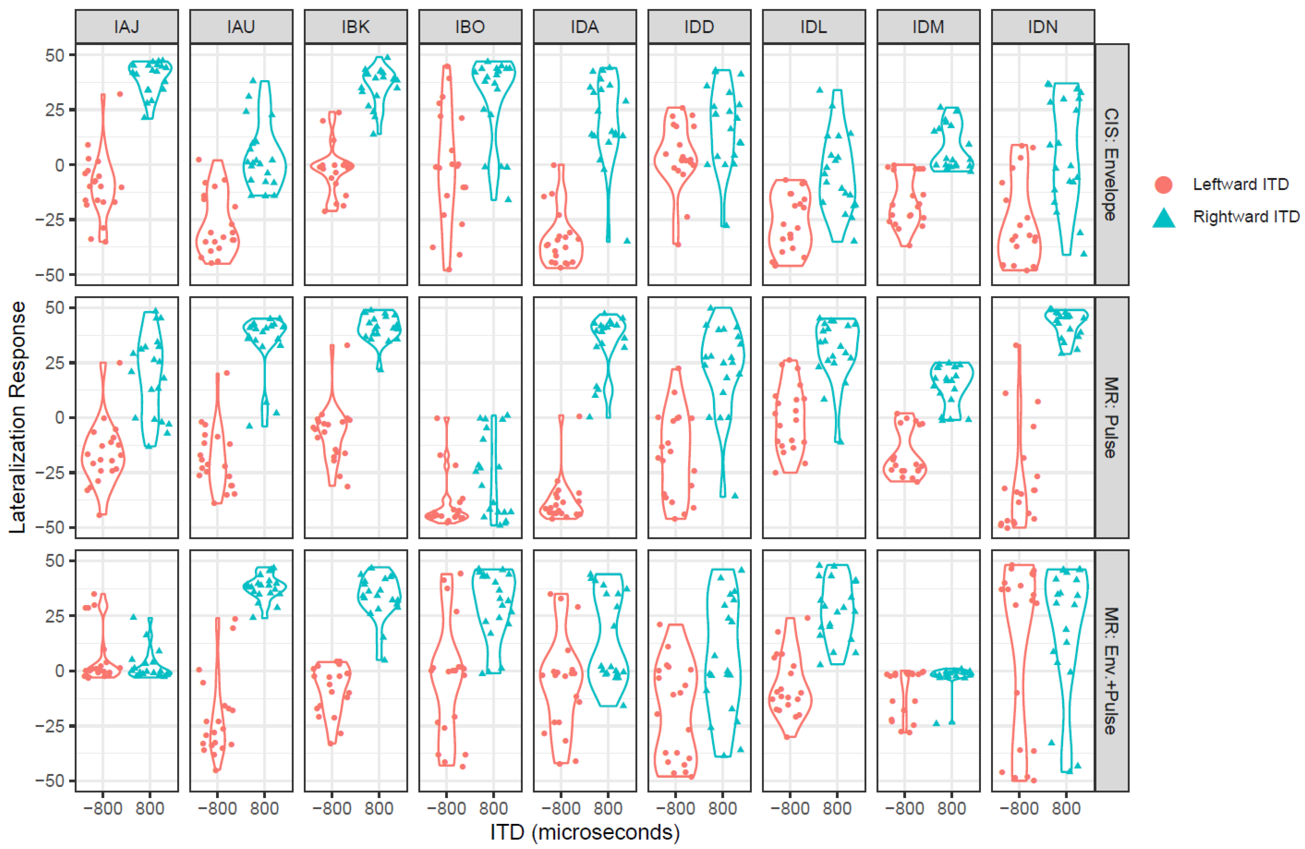 Jcm 13 01917 g003 Jcm 13 01917 g003