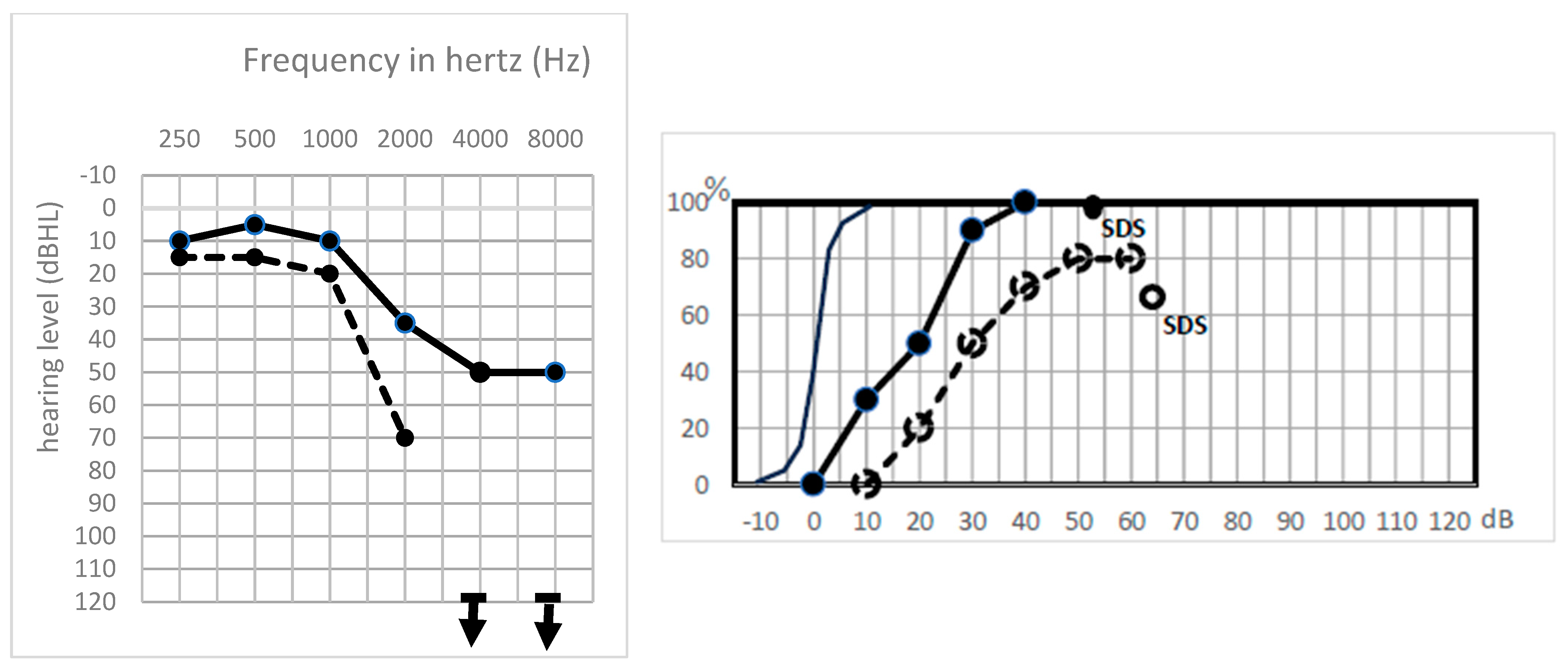 Jcm 13 01927 g002 Jcm 13 01927 g002