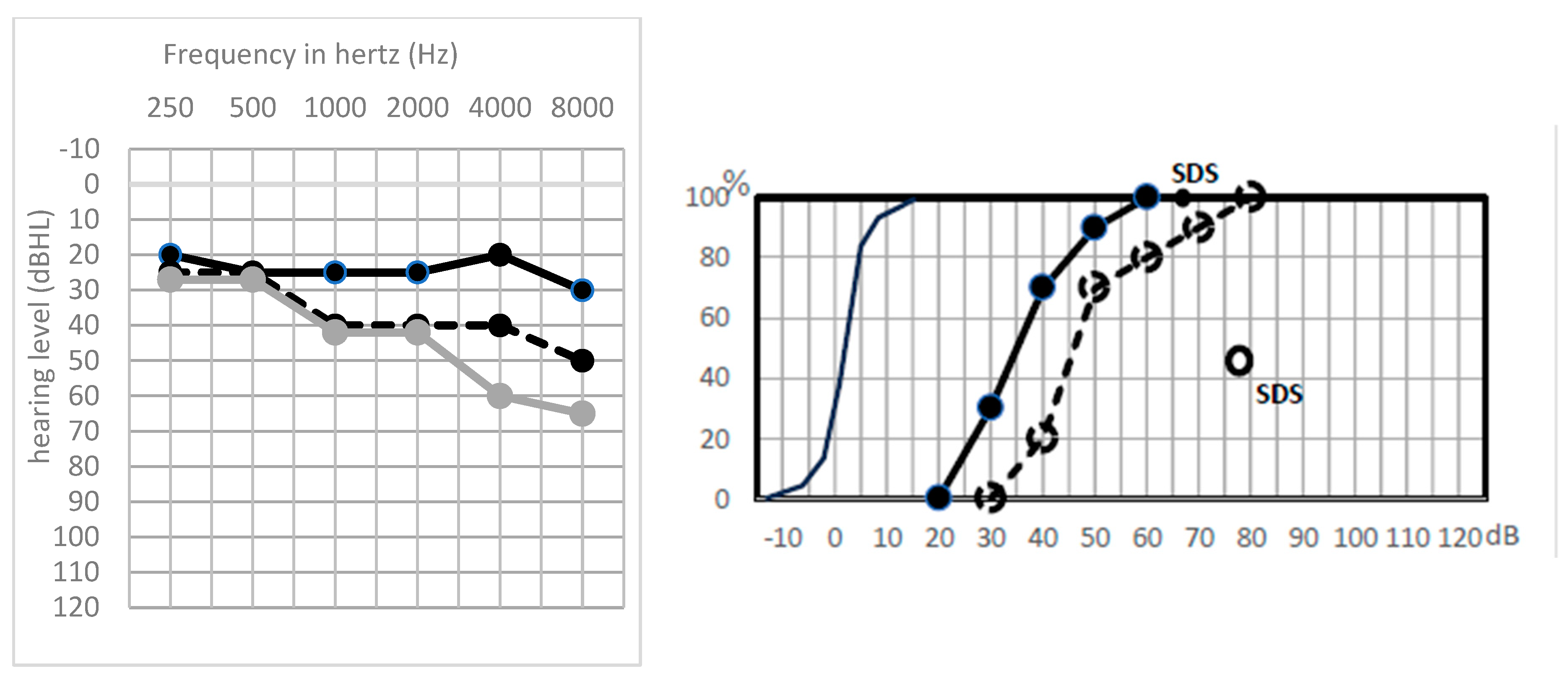 Jcm 13 01927 g004 Jcm 13 01927 g004