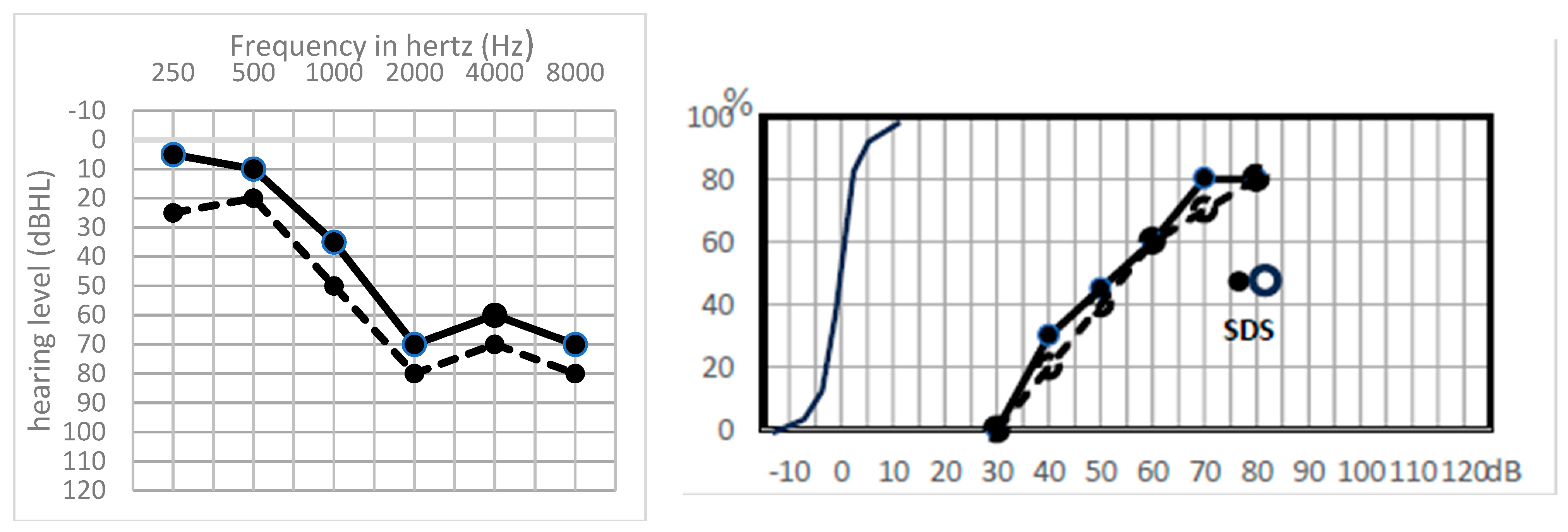 Jcm 13 01927 g005 Jcm 13 01927 g005
