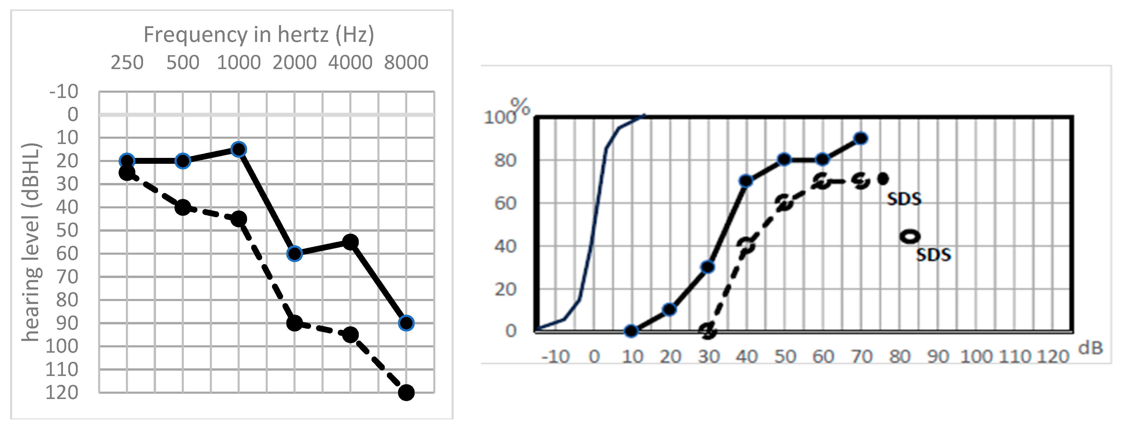 Jcm 13 01927 g006 Jcm 13 01927 g006