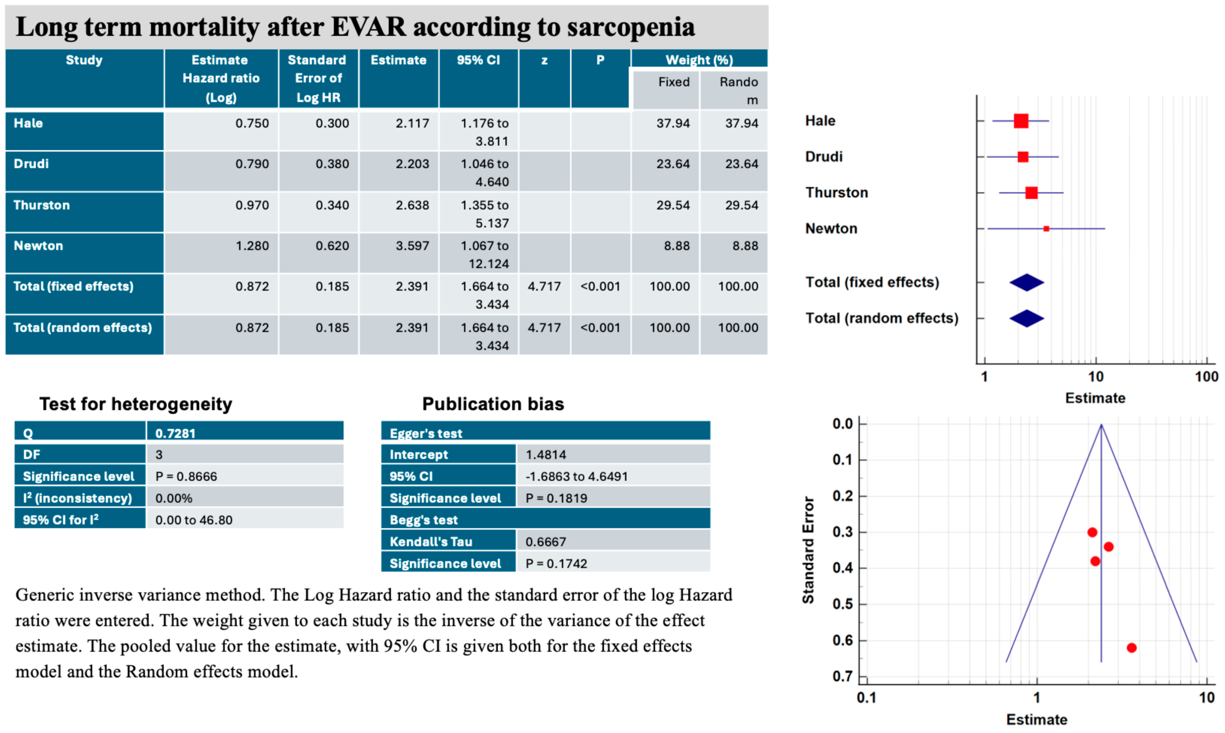 Jcm 13 01935 g004 Jcm 13 01935 g004