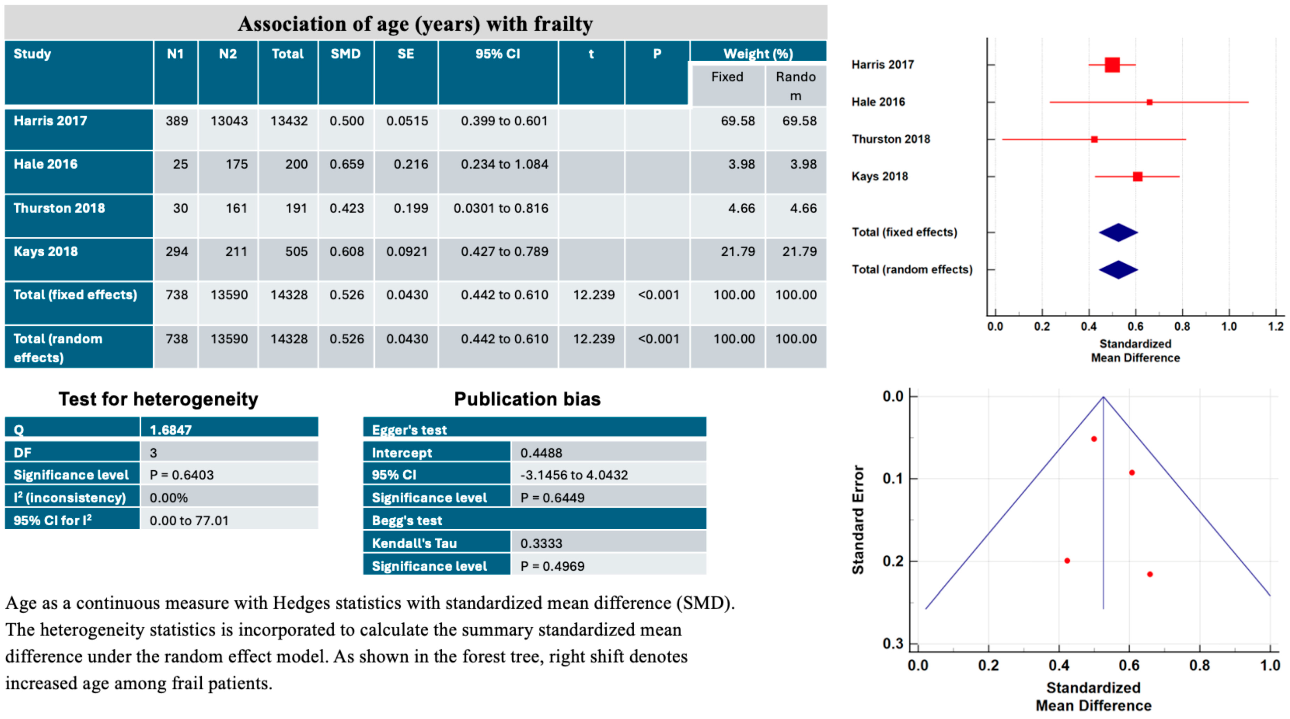 Jcm 13 01935 g005 Jcm 13 01935 g005