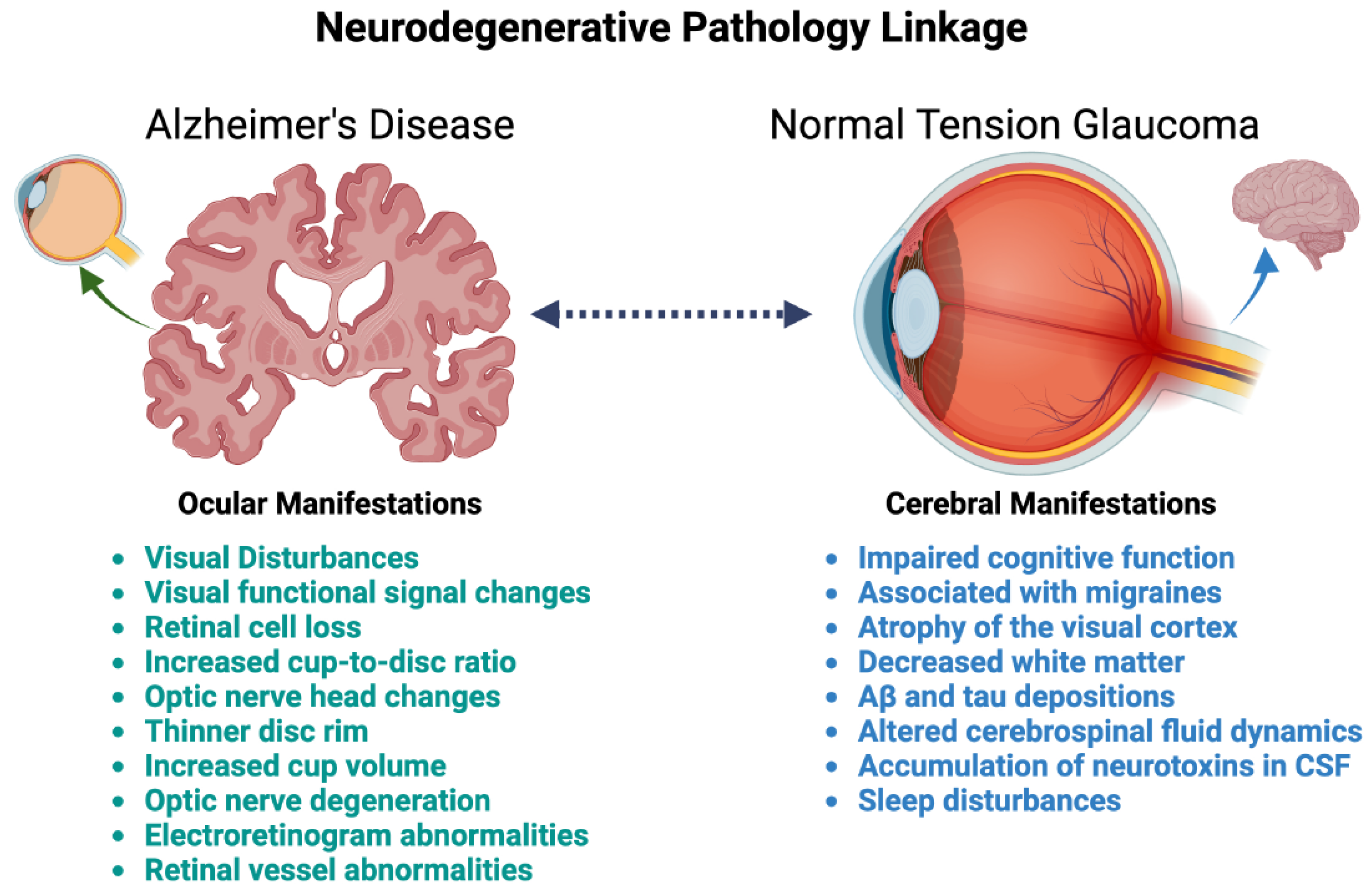 Jcm 13 01948 g003 Jcm 13 01948 g003