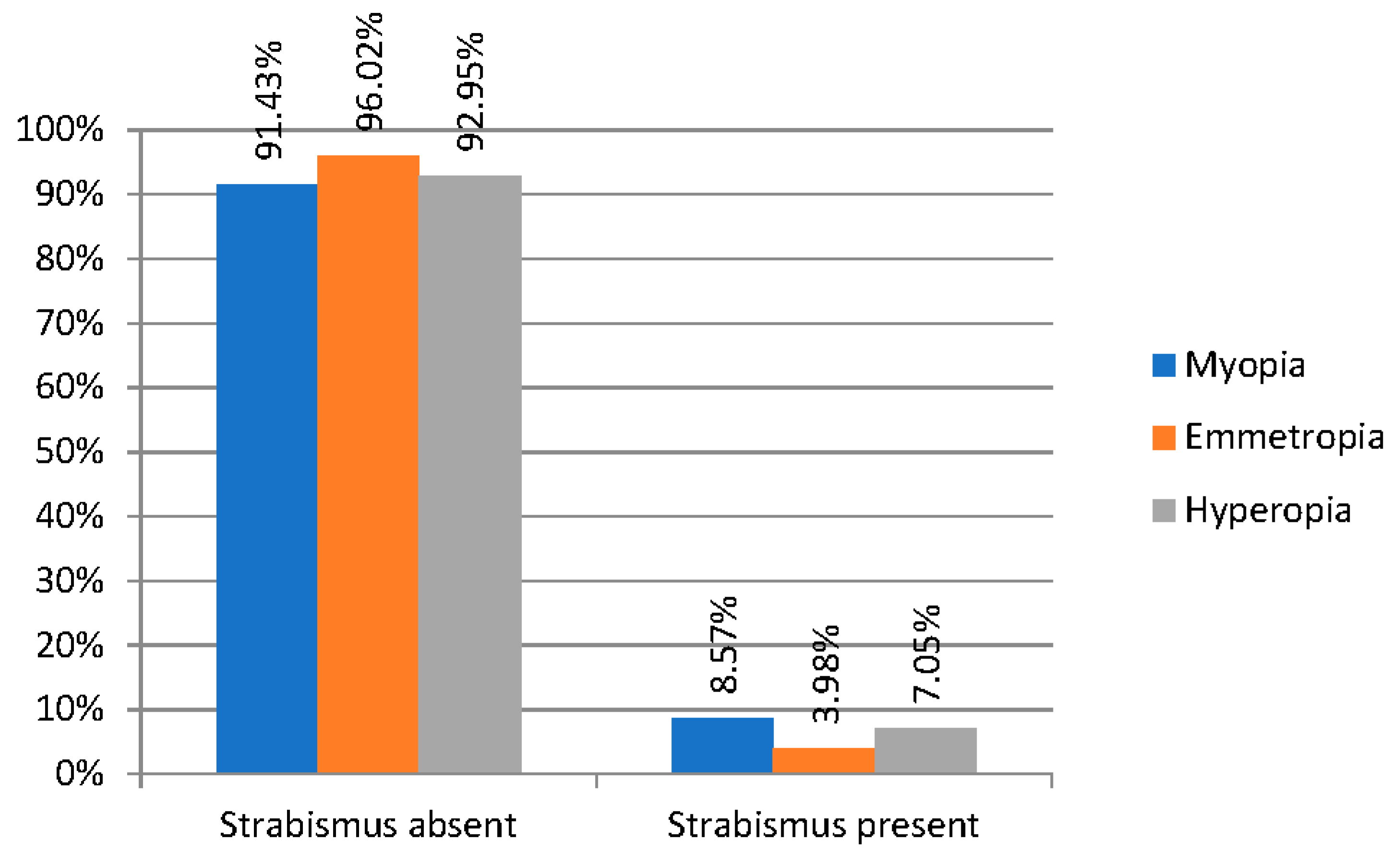 Jcm 13 01977 g003 Jcm 13 01977 g003