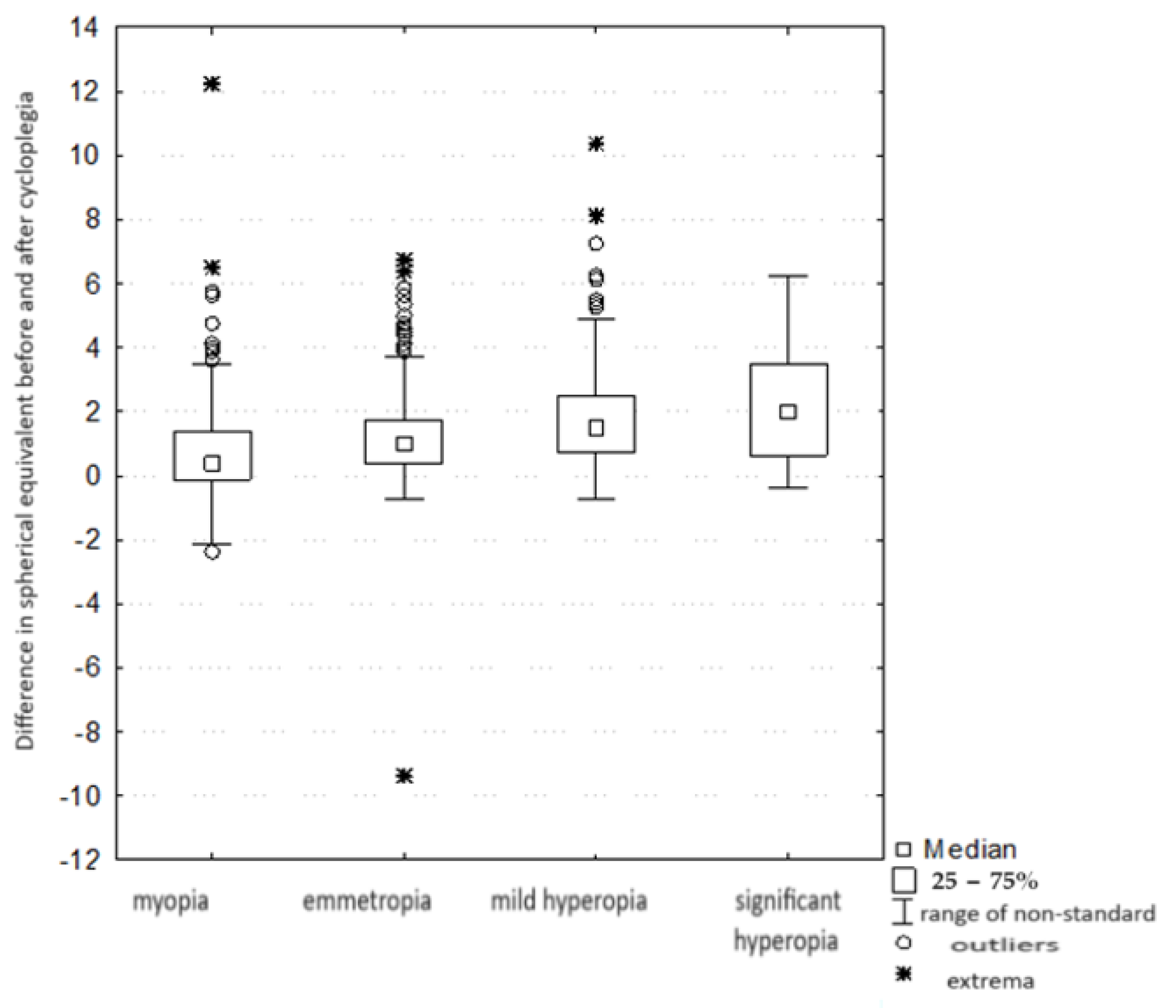 Jcm 13 01977 g004 Jcm 13 01977 g004