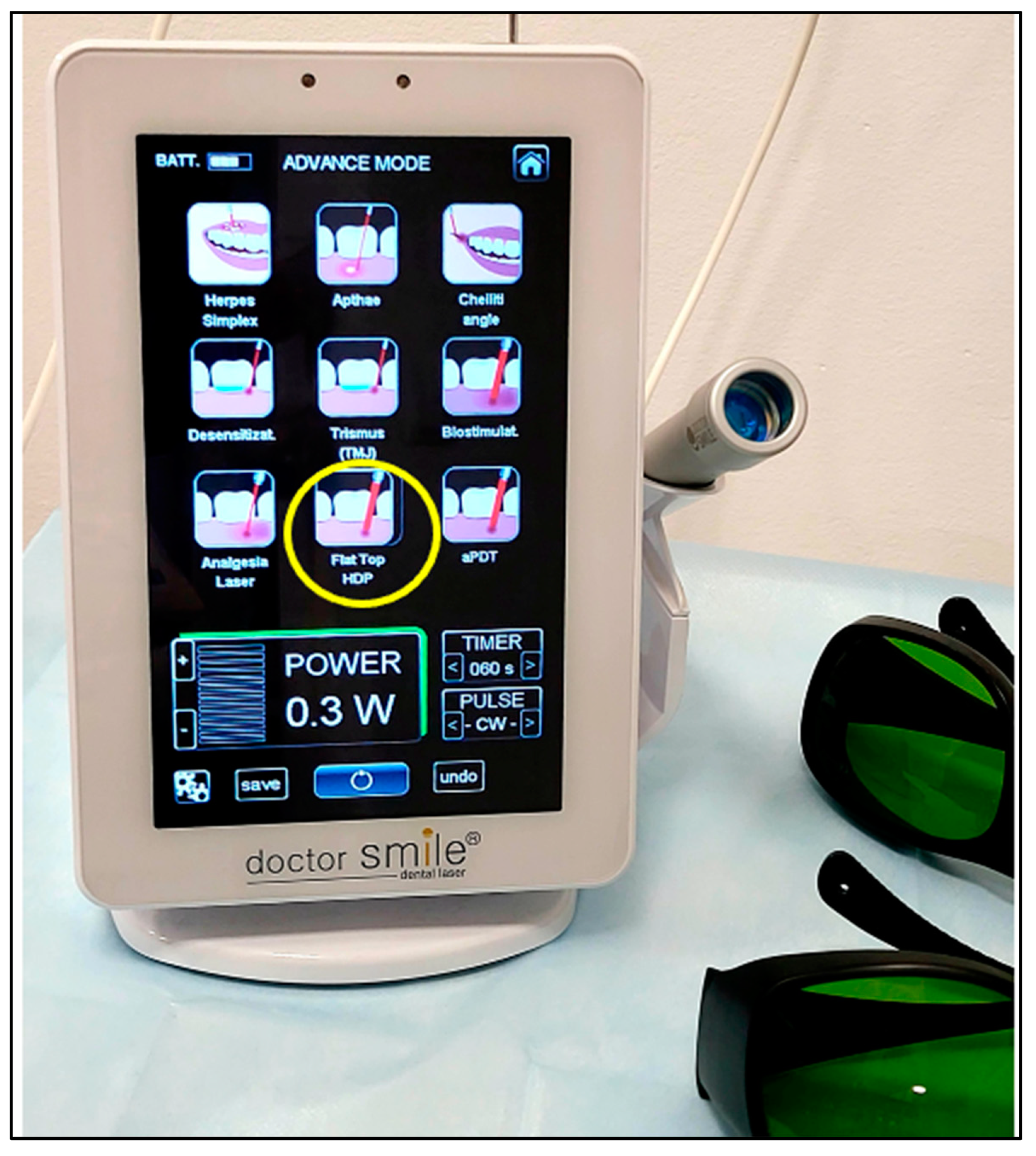 Jcm 13 02007 g001 Jcm 13 02007 g001