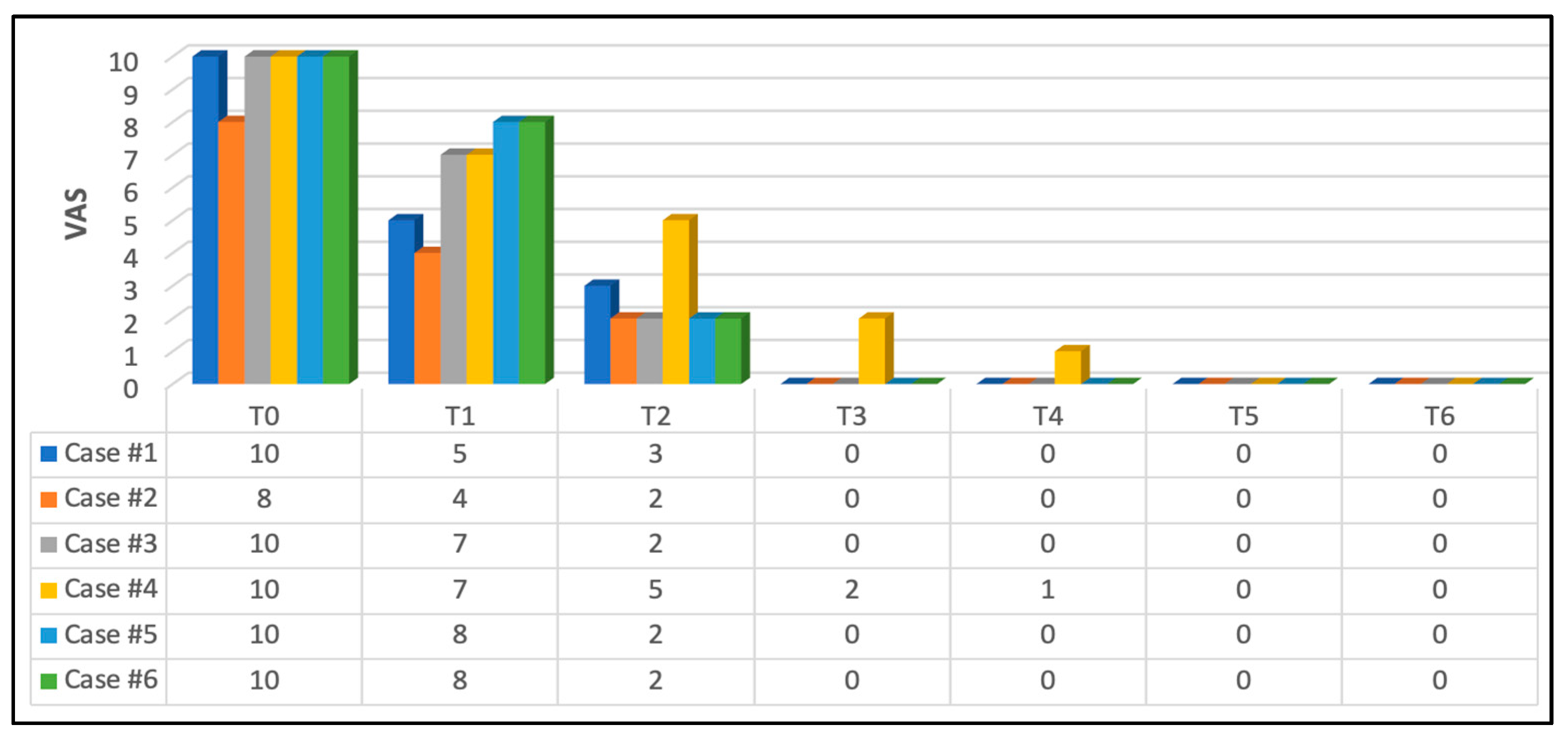 Jcm 13 02007 g008 Jcm 13 02007 g008