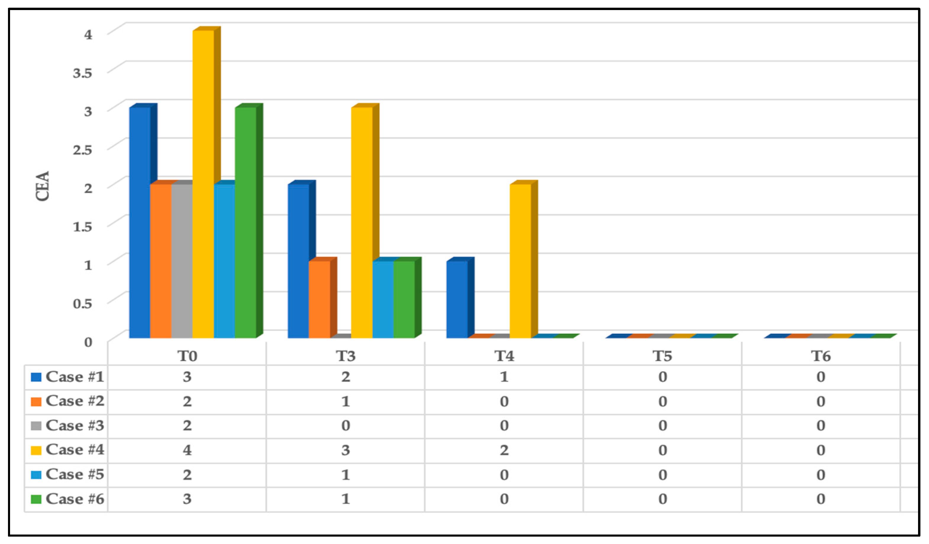 Jcm 13 02007 g009 Jcm 13 02007 g009