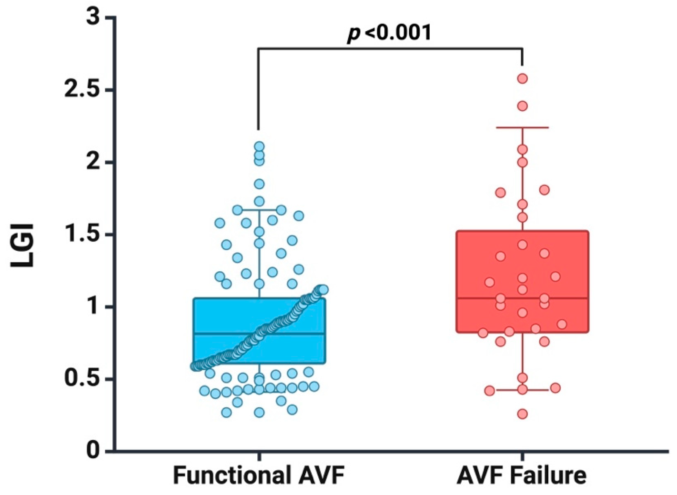 Jcm 13 02037 g001 Jcm 13 02037 g001