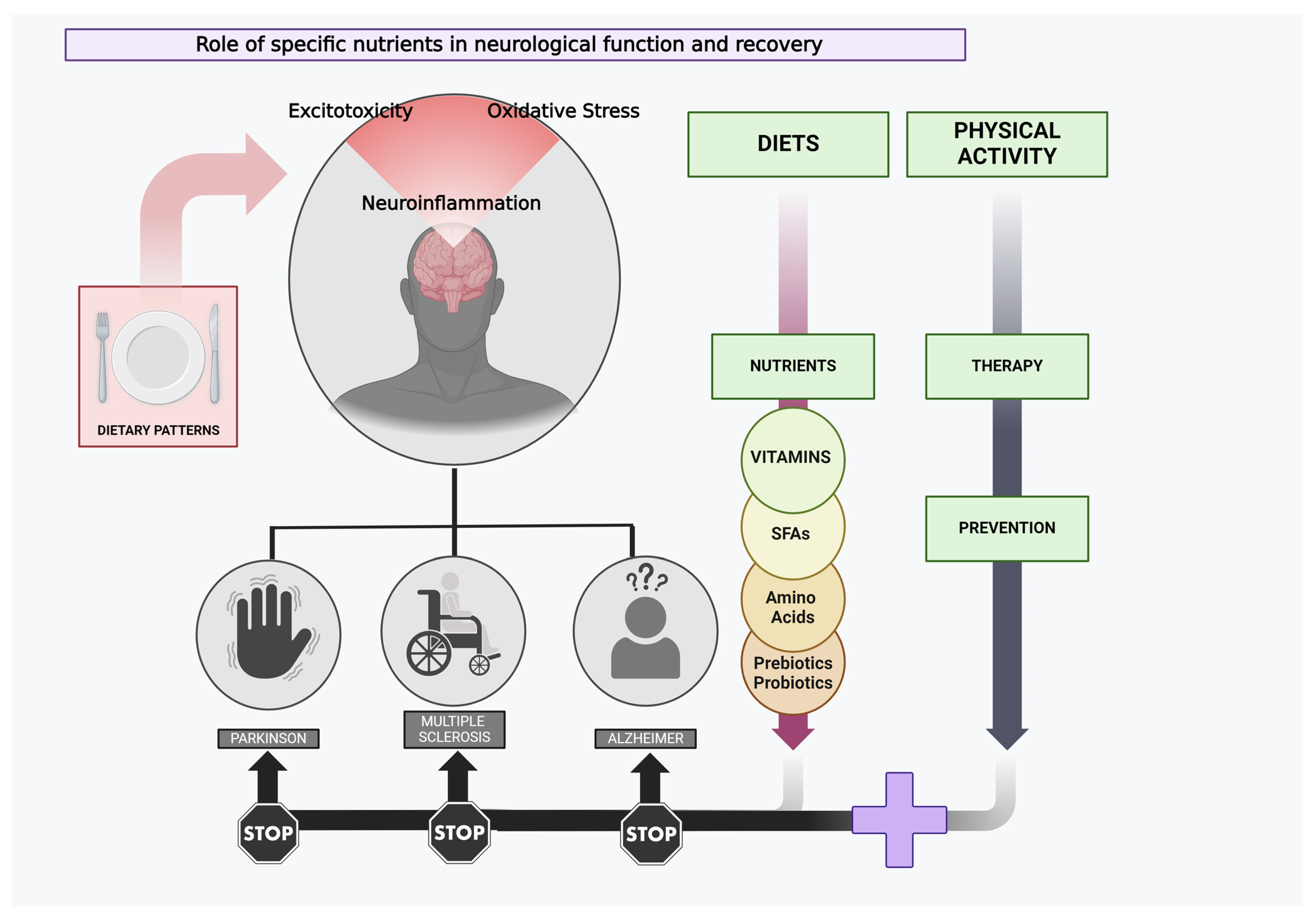 Jcm 13 02065 g001 Jcm 13 02065 g001