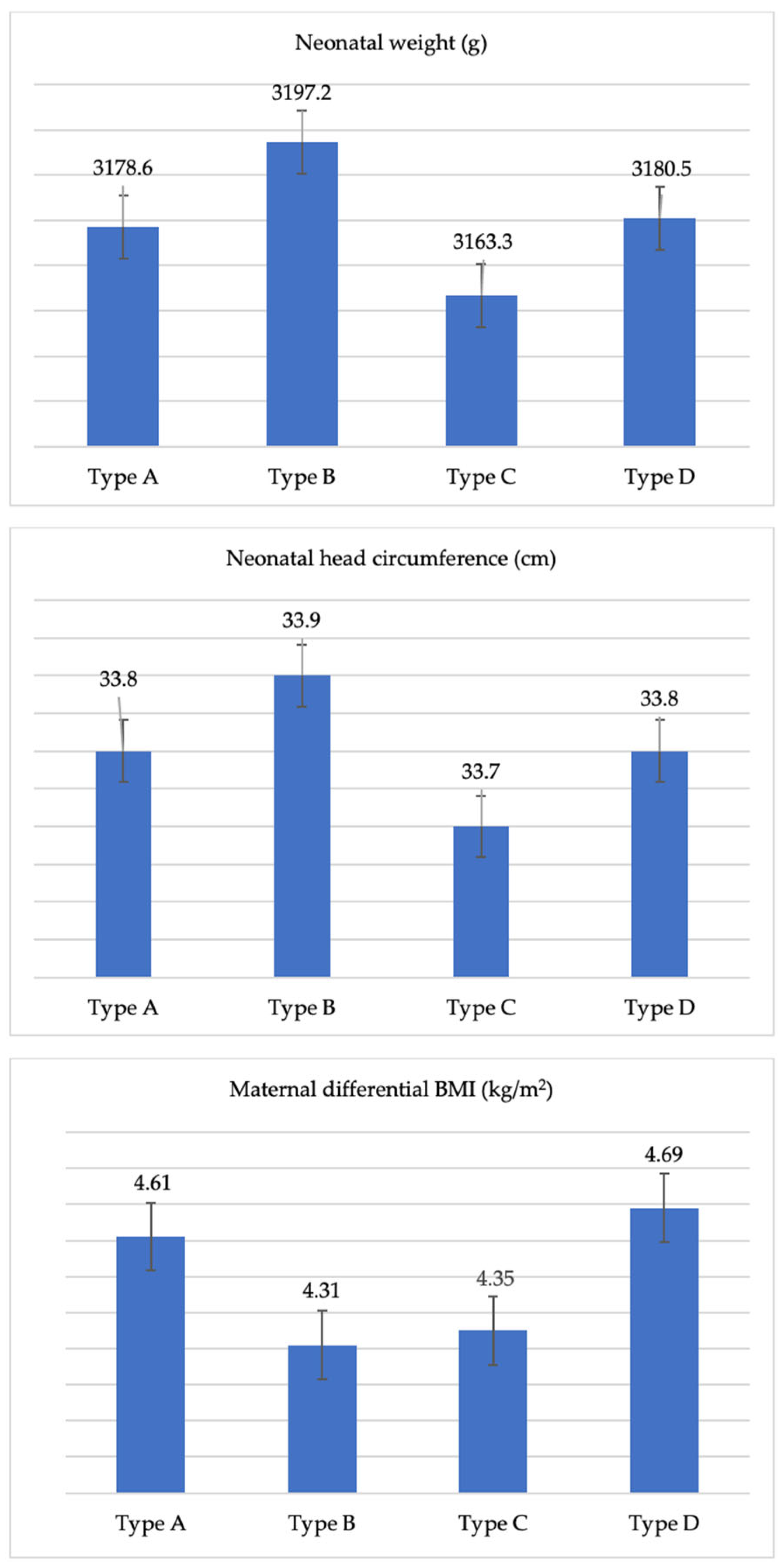 Jcm 13 02131 g002 Jcm 13 02131 g002