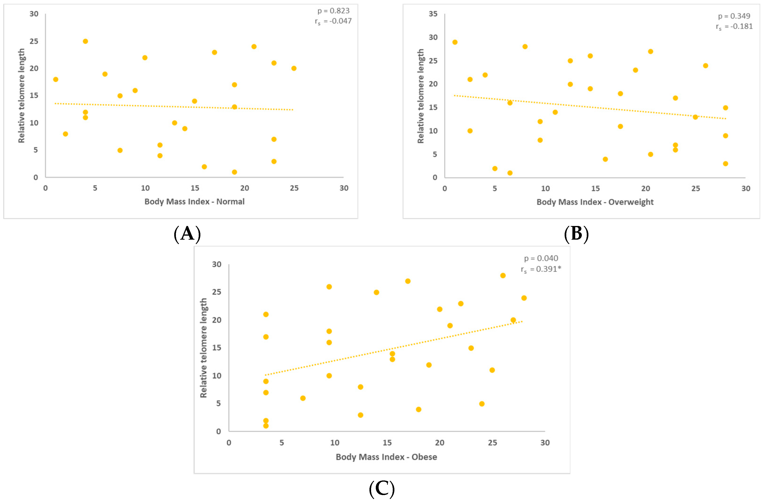 Jcm 13 02150 g001 Jcm 13 02150 g001