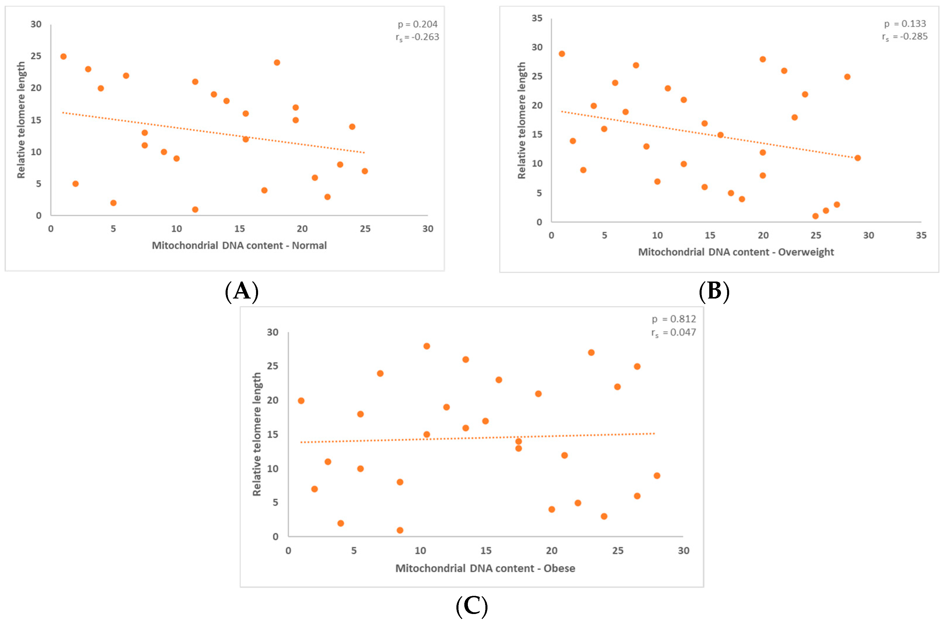 Jcm 13 02150 g002 Jcm 13 02150 g002