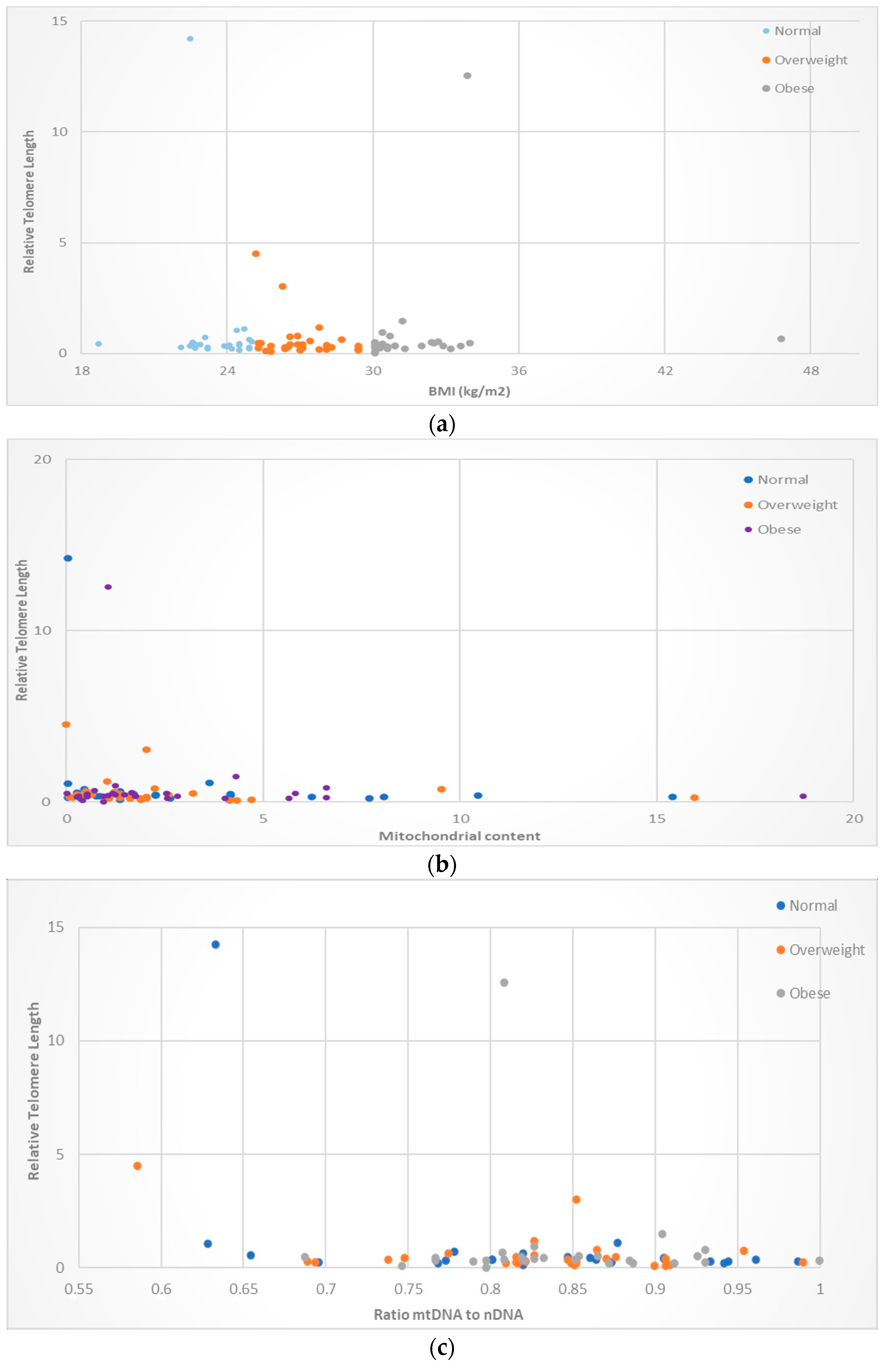 Jcm 13 02150 g0a1 Jcm 13 02150 g0a1