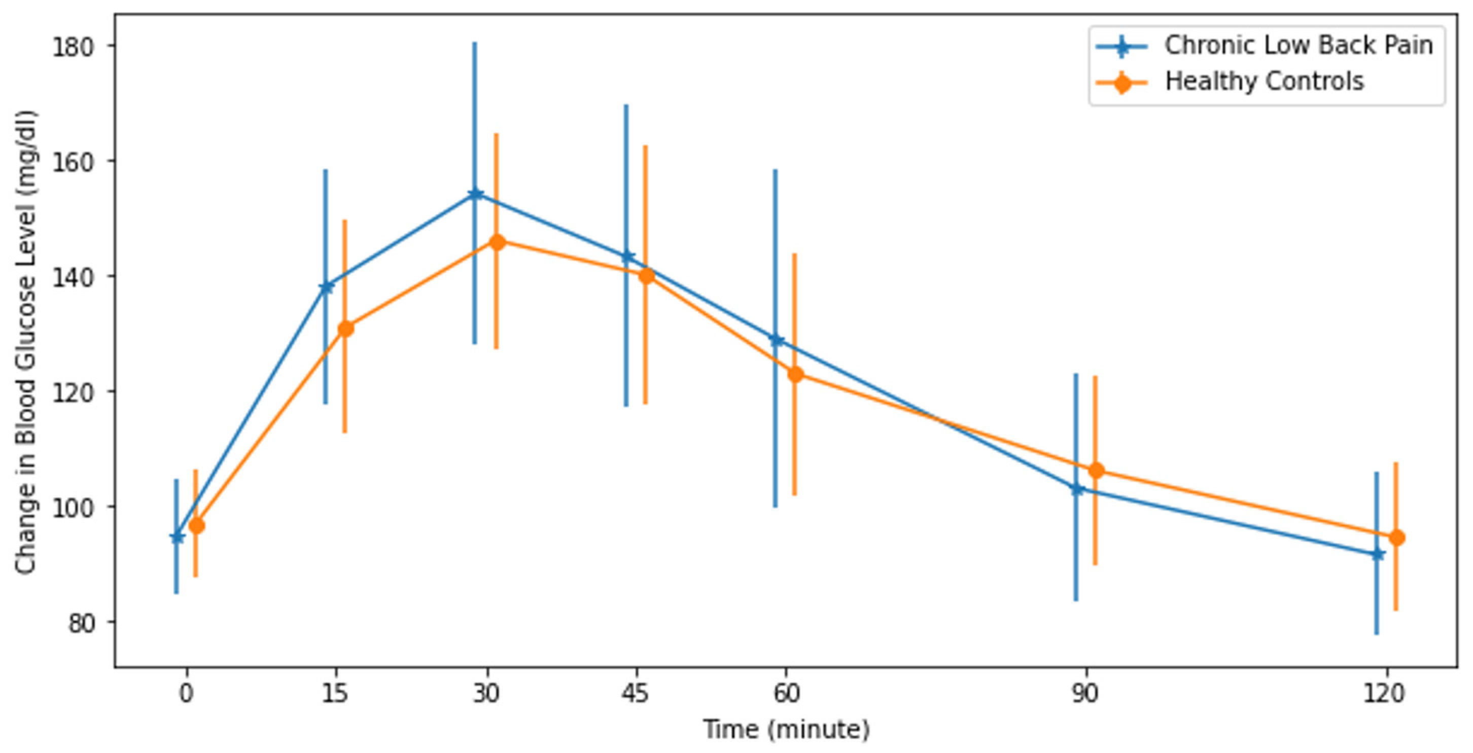 Jcm 13 02155 g002 Jcm 13 02155 g002