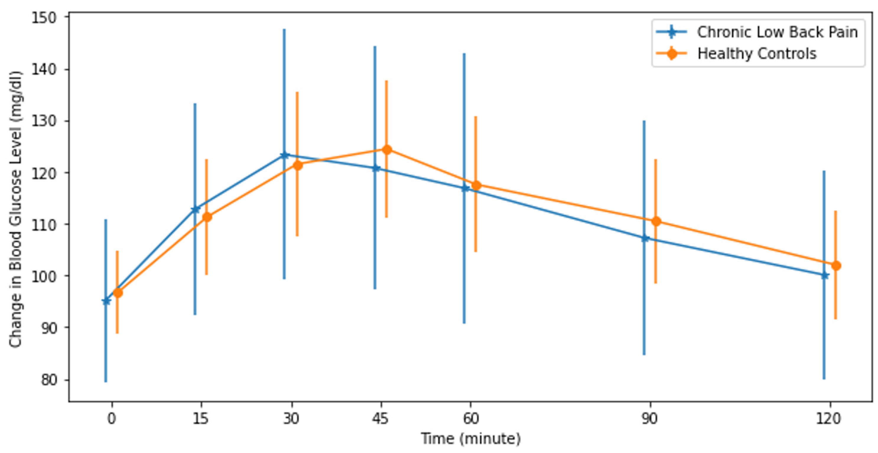 Jcm 13 02155 g003 Jcm 13 02155 g003