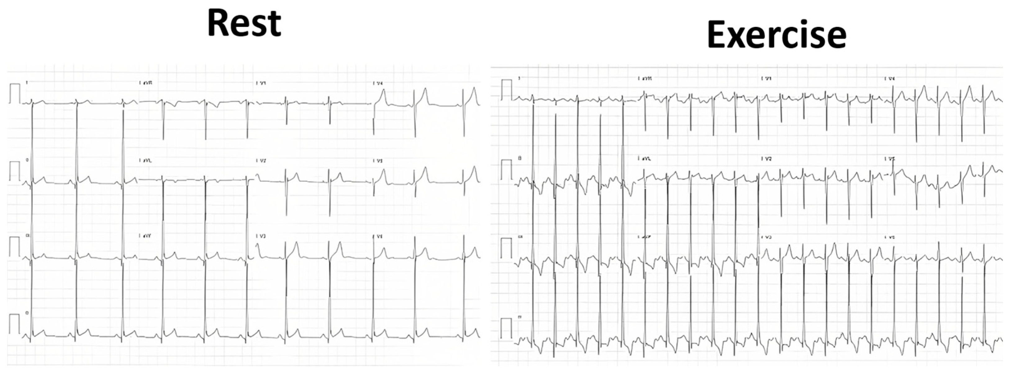 Jcm 13 02191 g003 Jcm 13 02191 g003