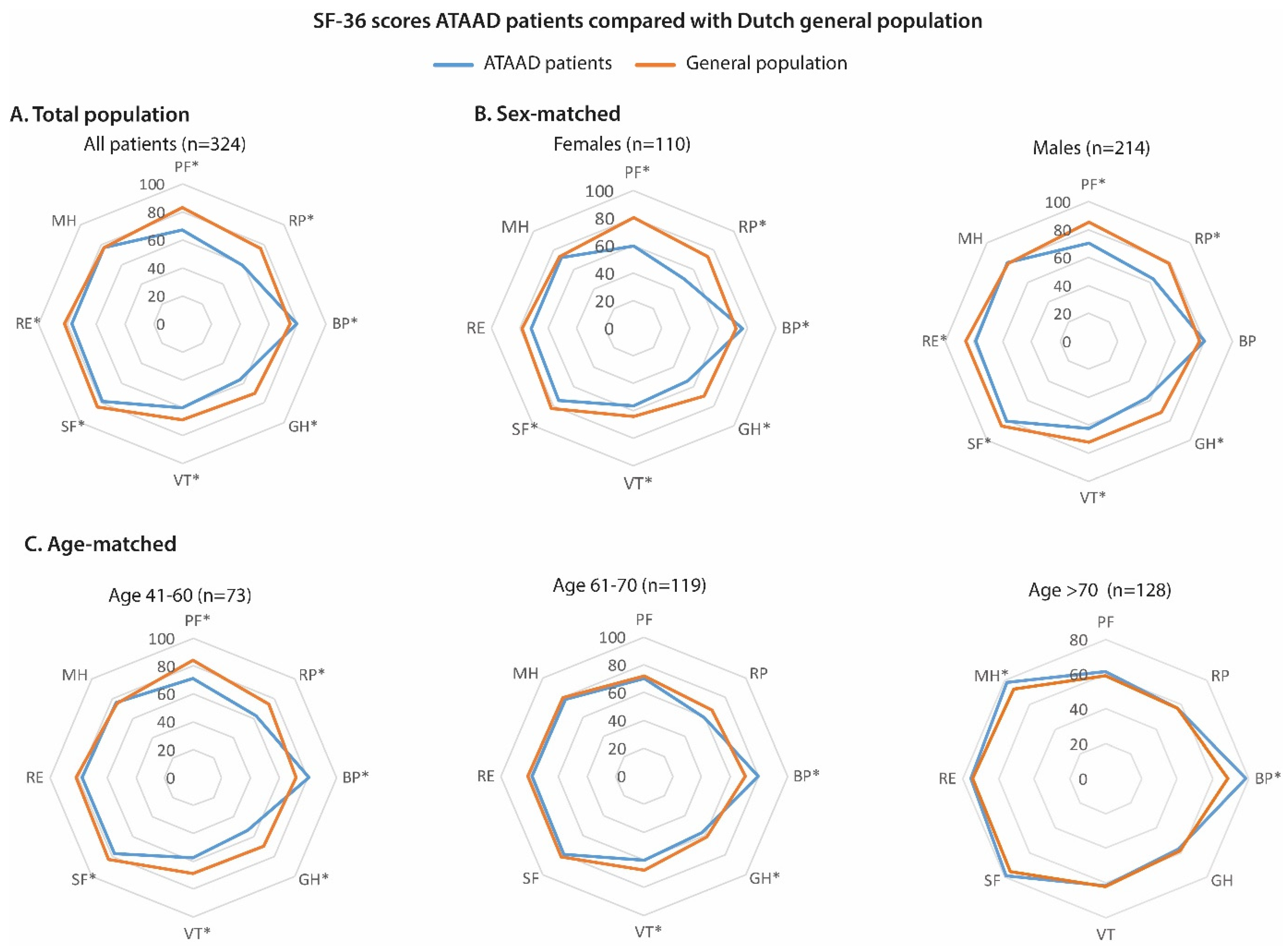Jcm 13 02265 g002 Jcm 13 02265 g002