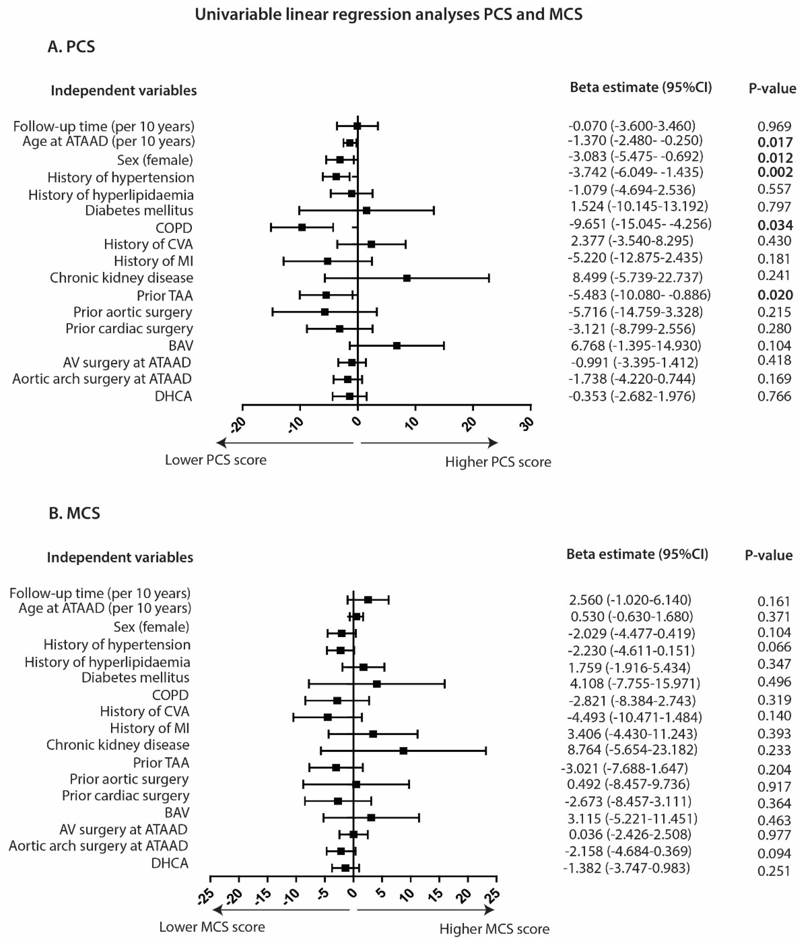 Jcm 13 02265 g003 Jcm 13 02265 g003