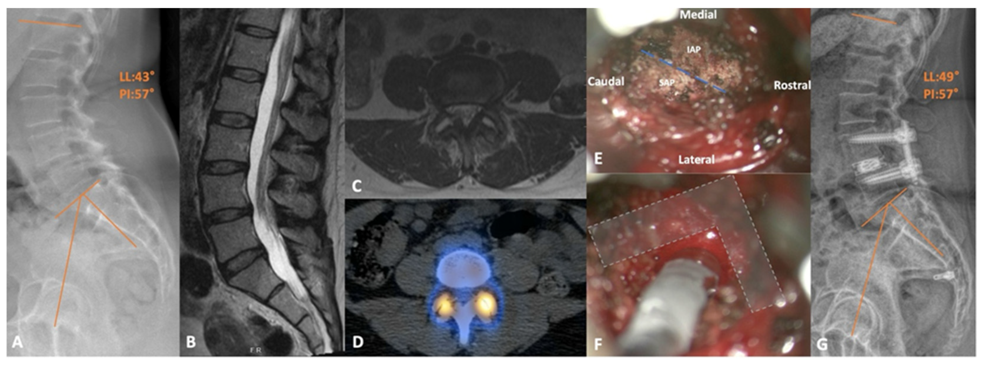 Jcm 13 02271 g004 Jcm 13 02271 g004