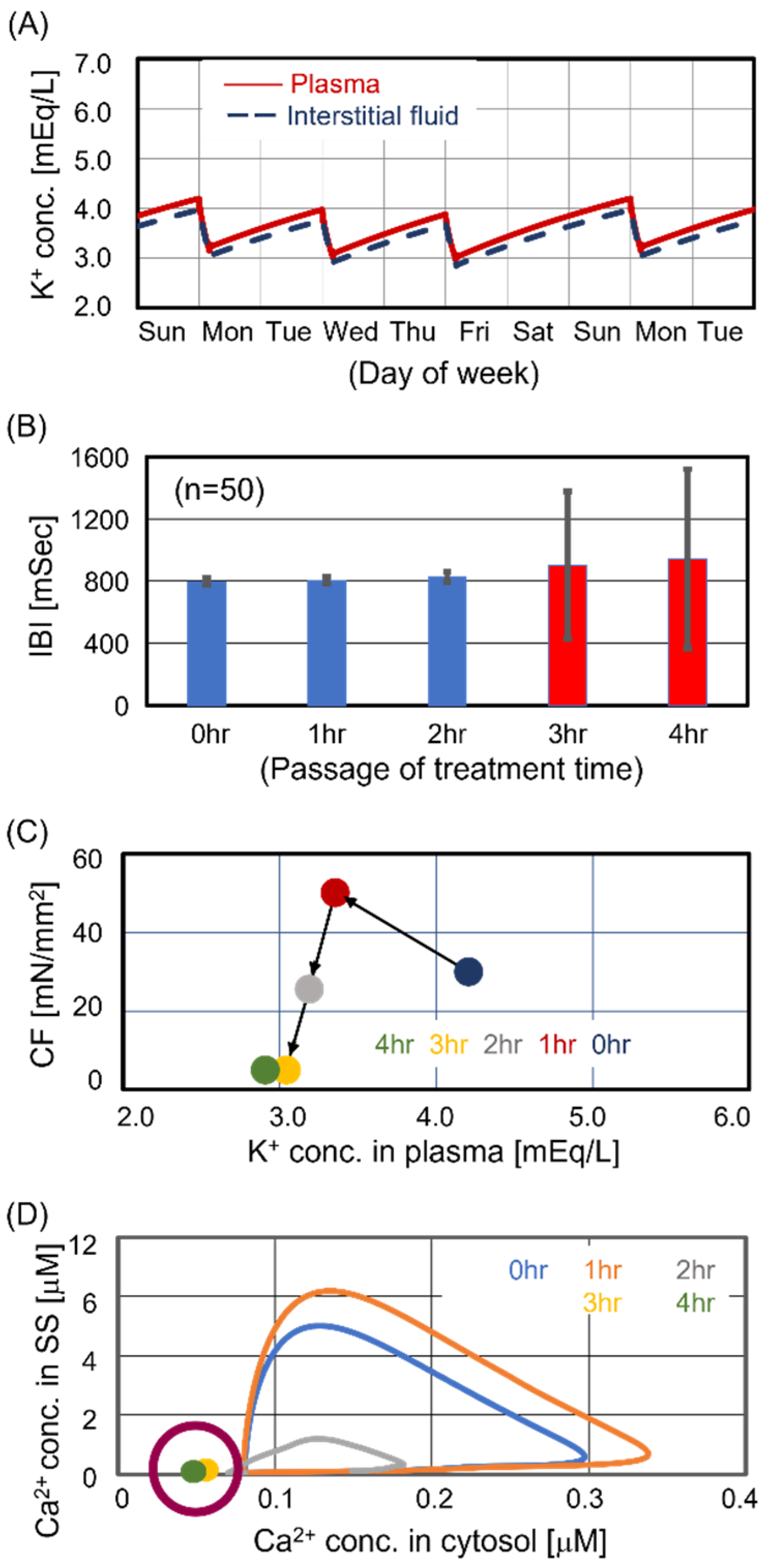 Jcm 13 02289 g003 Jcm 13 02289 g003
