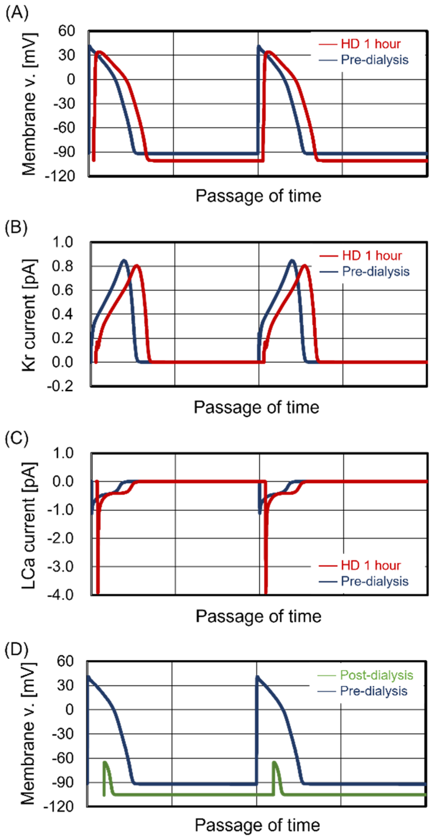 Jcm 13 02289 g005 Jcm 13 02289 g005