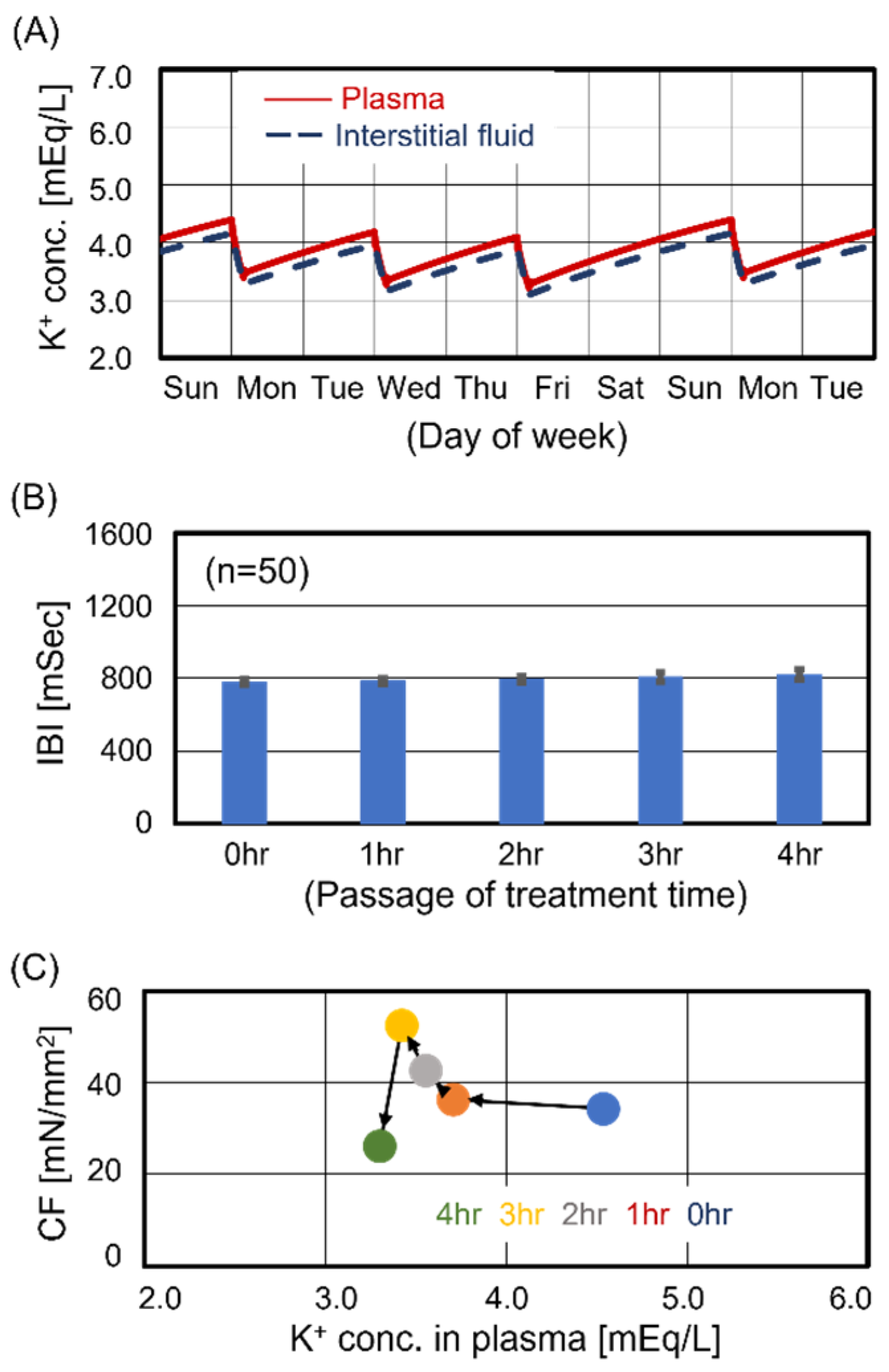 Jcm 13 02289 g006 Jcm 13 02289 g006