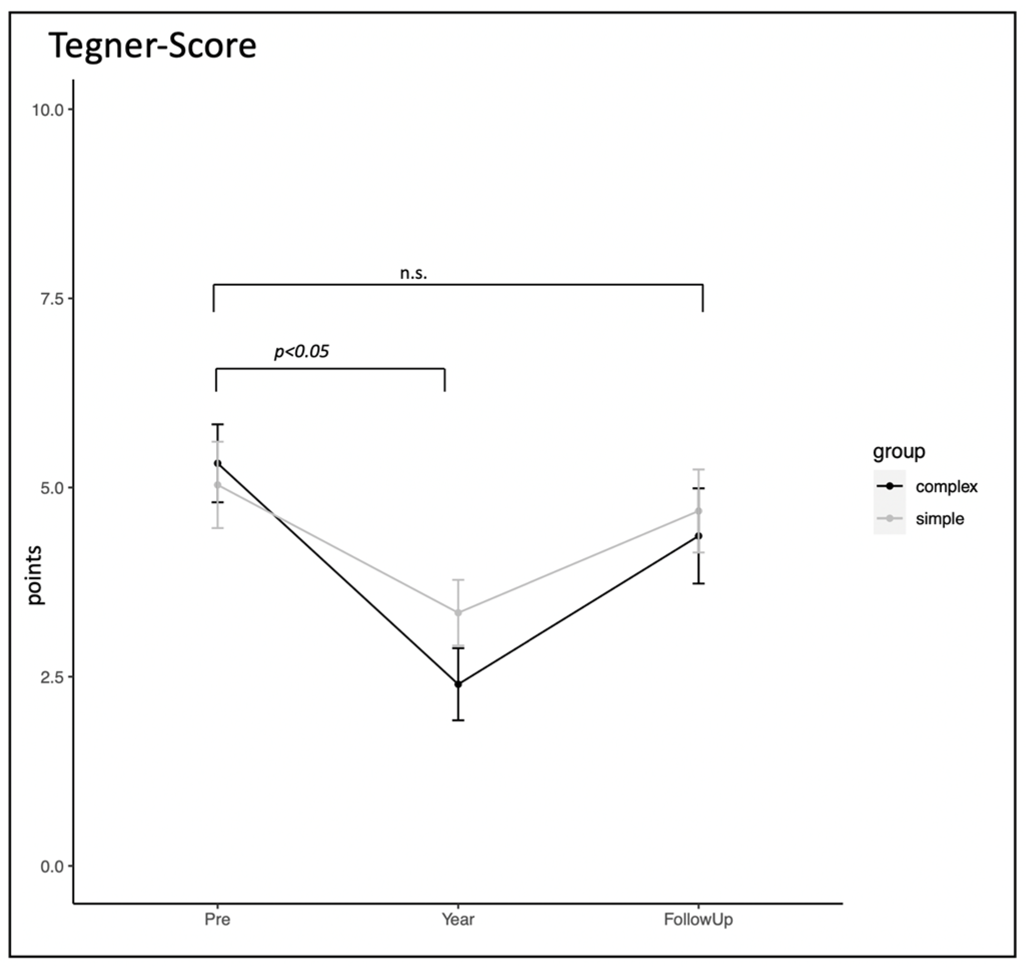 Jcm 13 02327 g004 Jcm 13 02327 g004