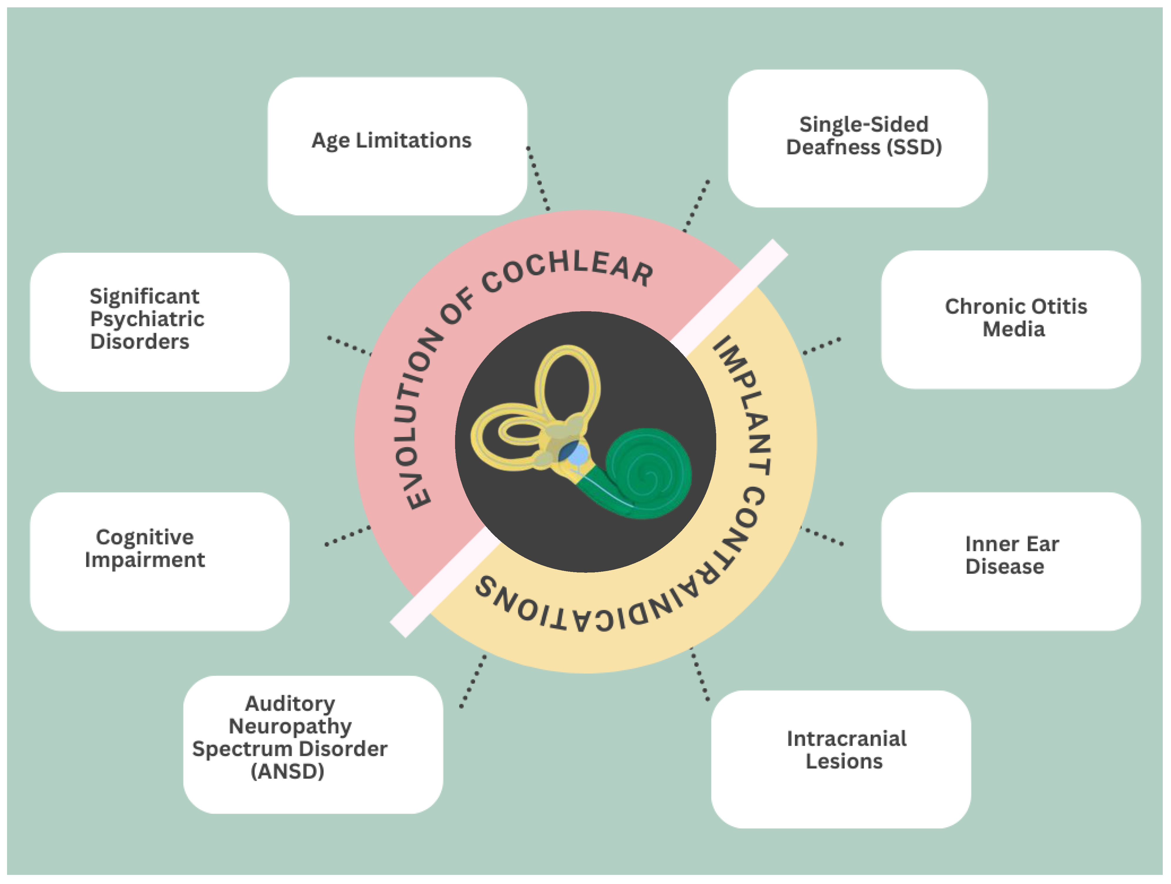 Jcm 13 02337 g001 Jcm 13 02337 g001