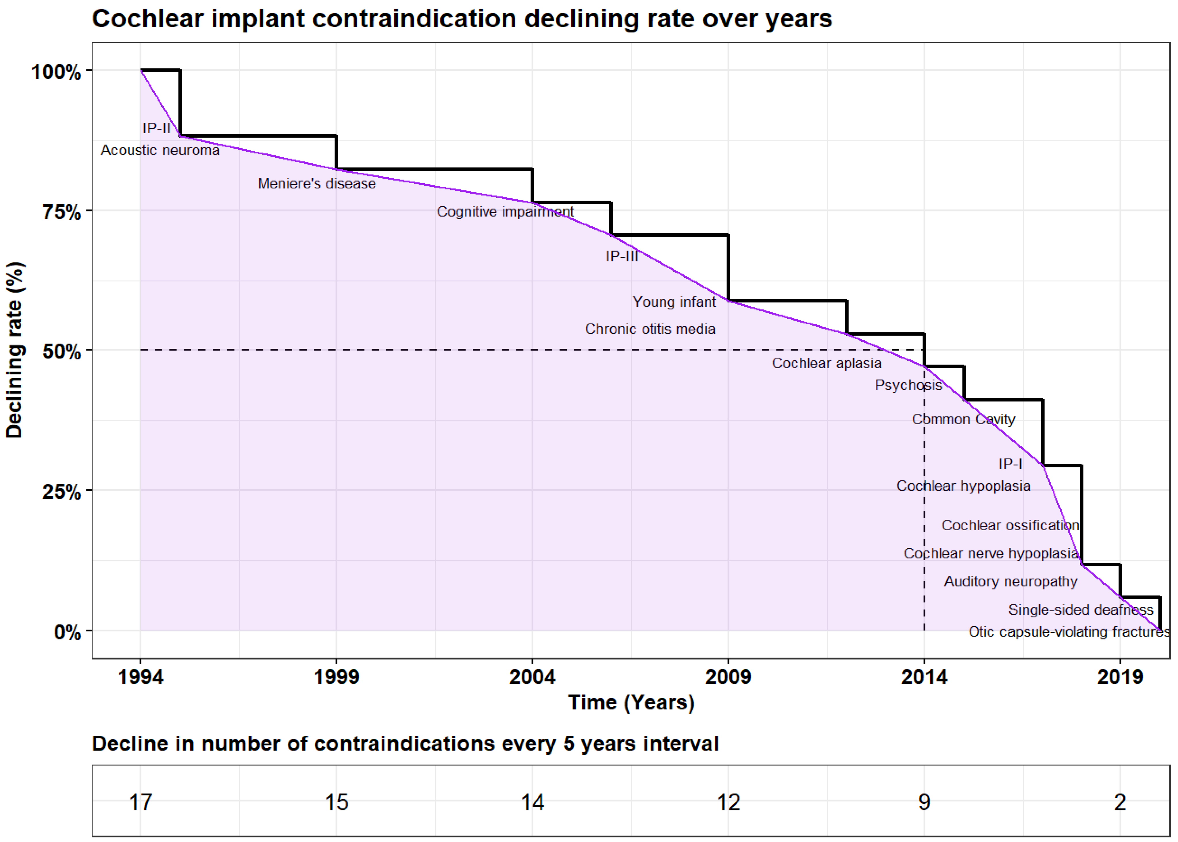 Jcm 13 02337 g002 Jcm 13 02337 g002