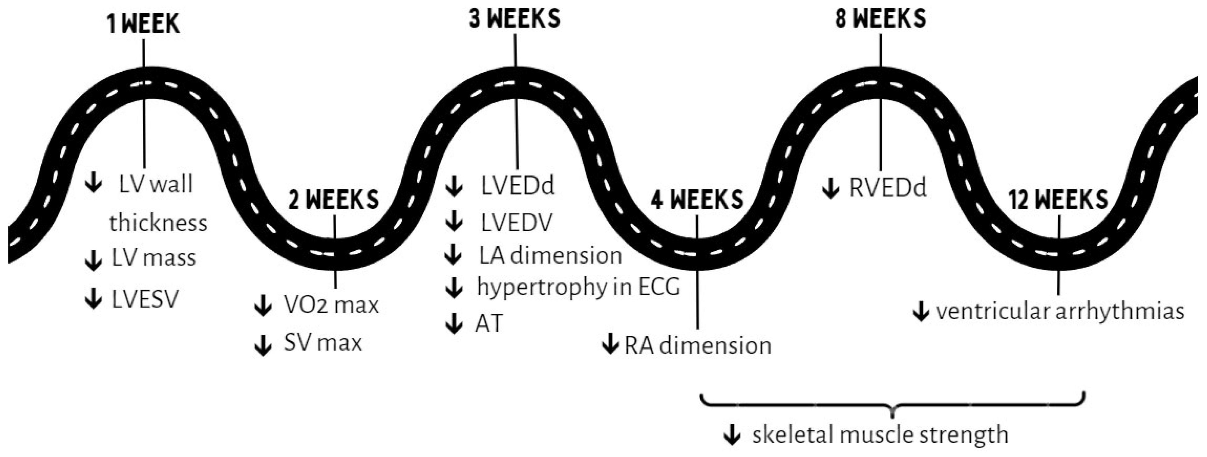 Jcm 13 02343 g002 Jcm 13 02343 g002