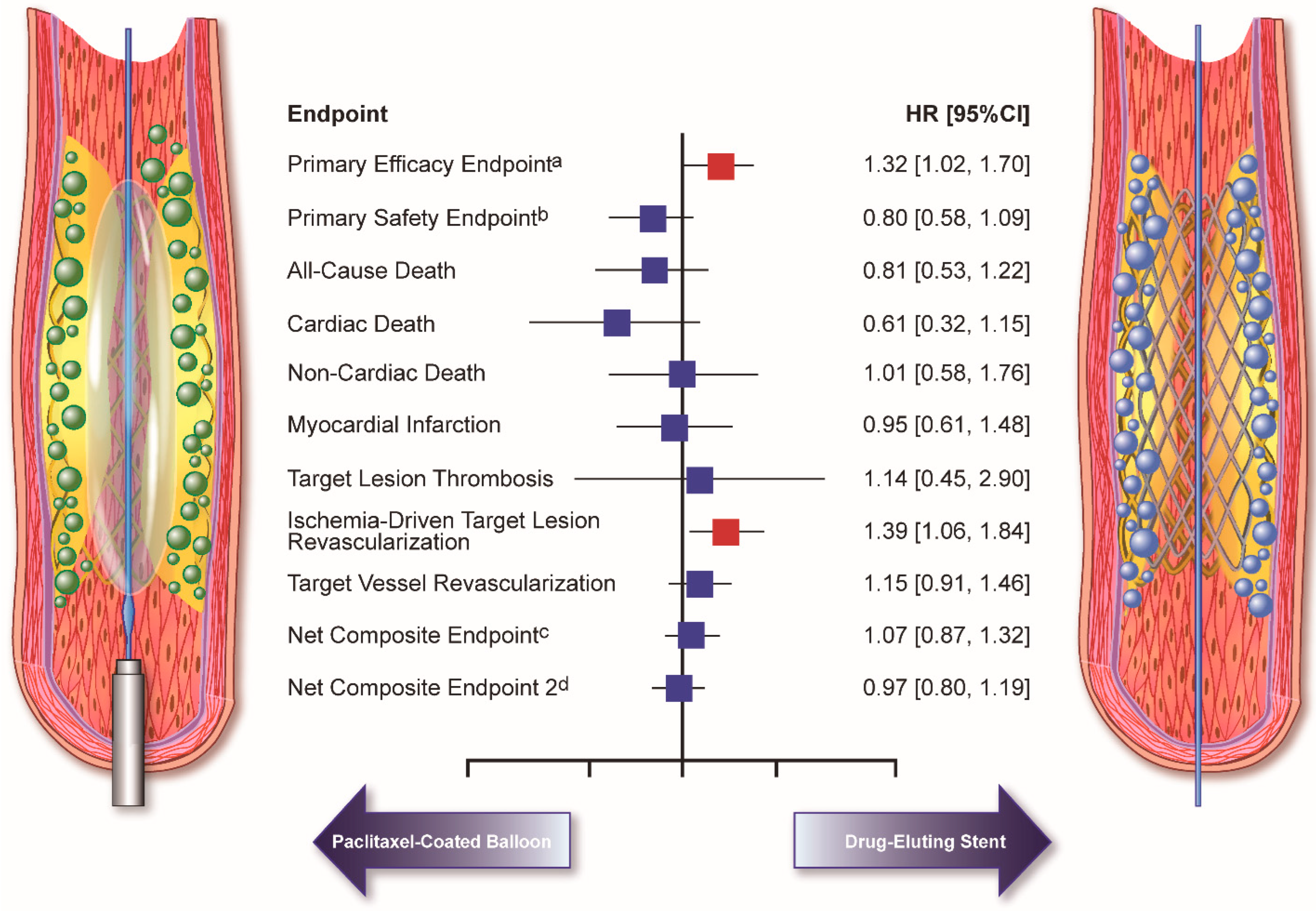 Jcm 13 02377 g002 Jcm 13 02377 g002