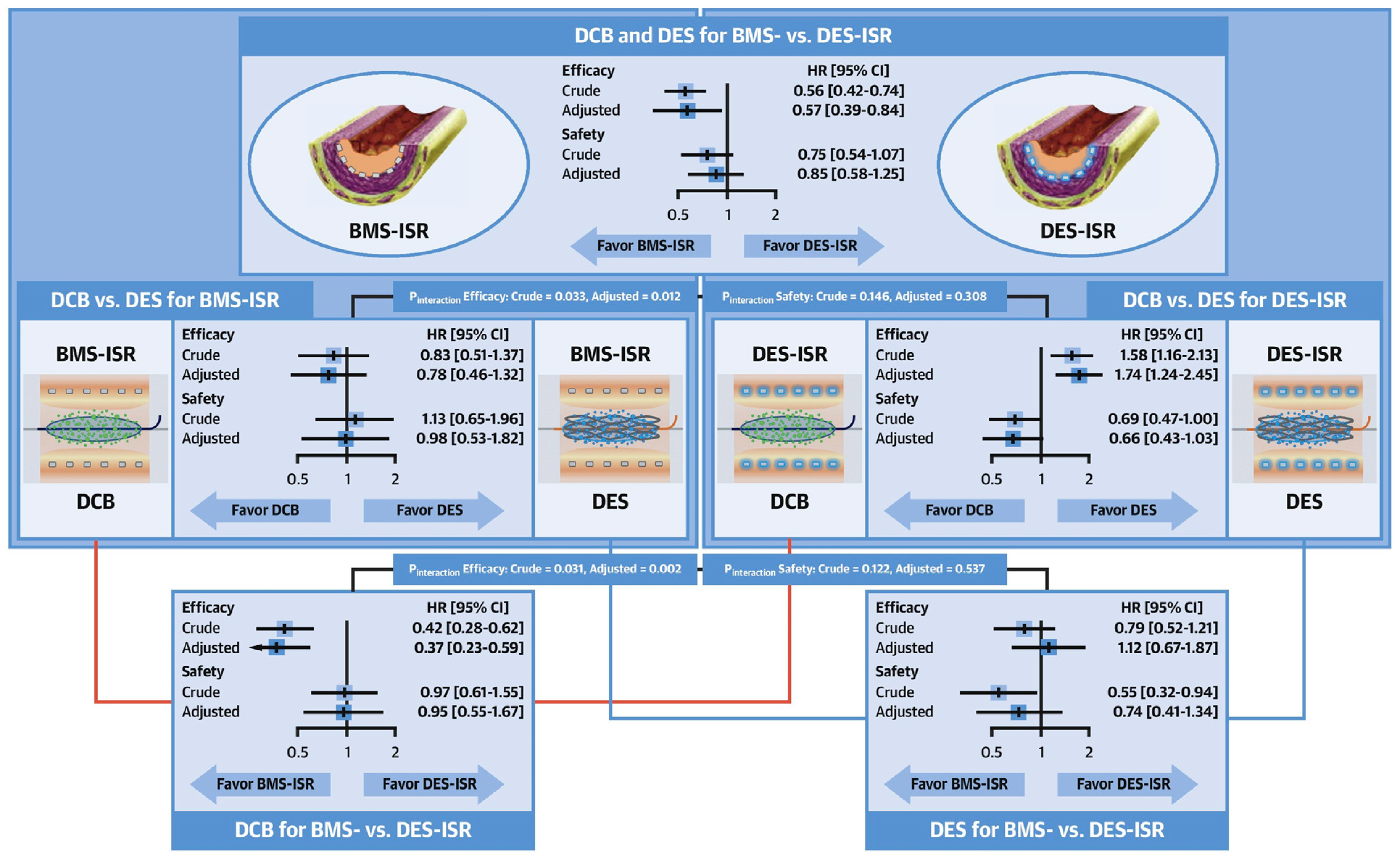 Jcm 13 02377 g003 Jcm 13 02377 g003