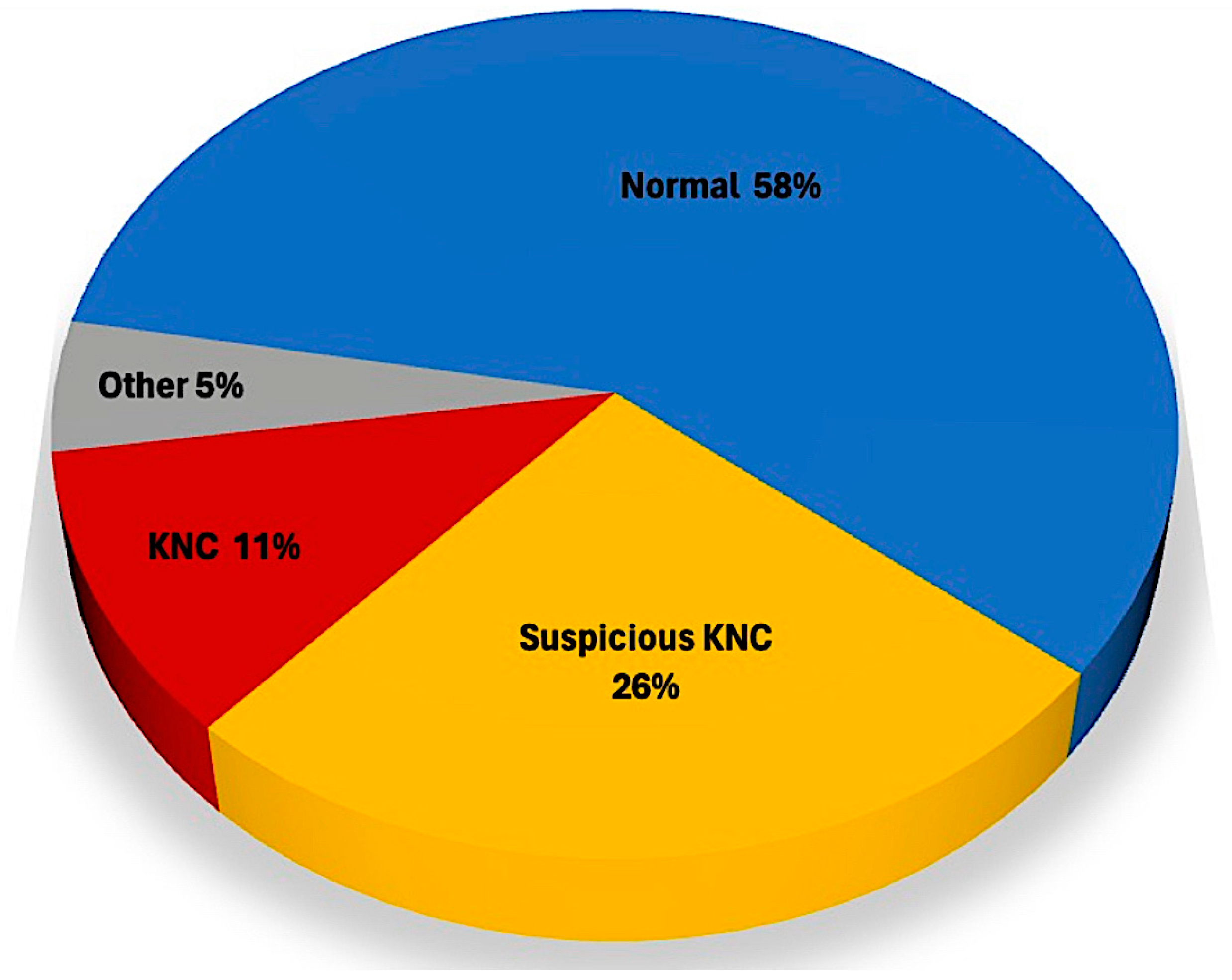 Jcm 13 02378 g003 Jcm 13 02378 g003