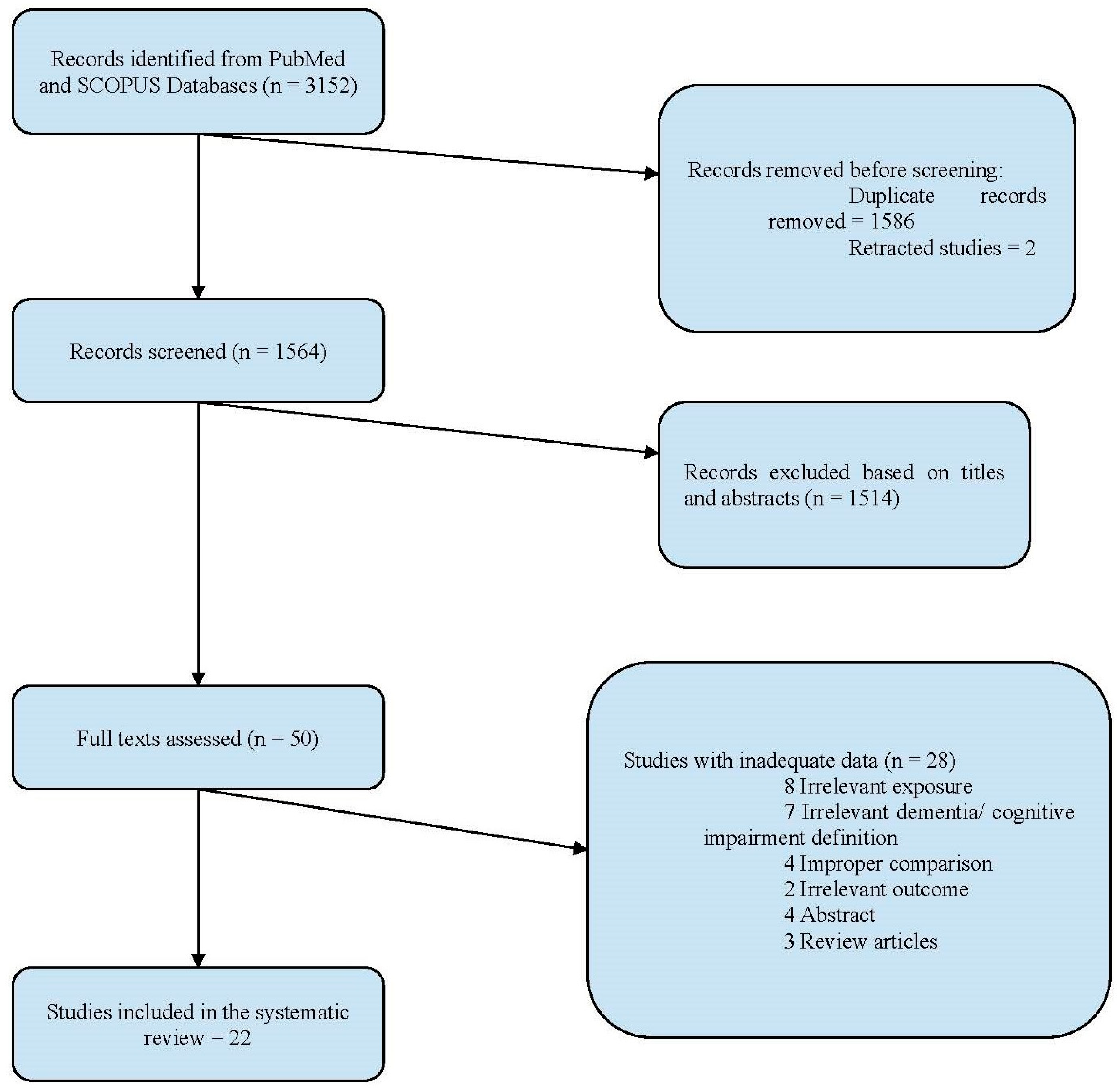 Jcm 13 02418 g001 Jcm 13 02418 g001